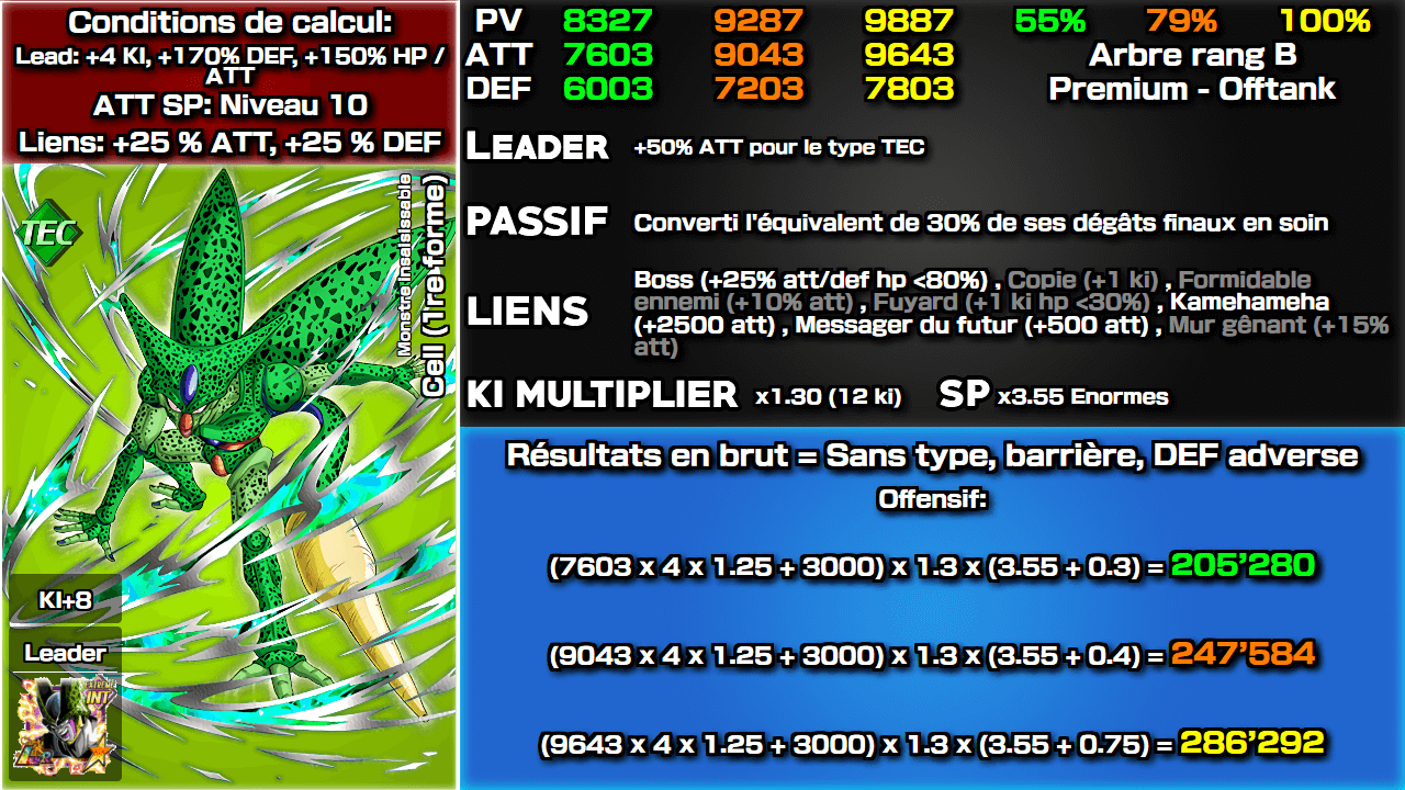 Fiche n°1Cell (1re forme) : Monstre insaisissable