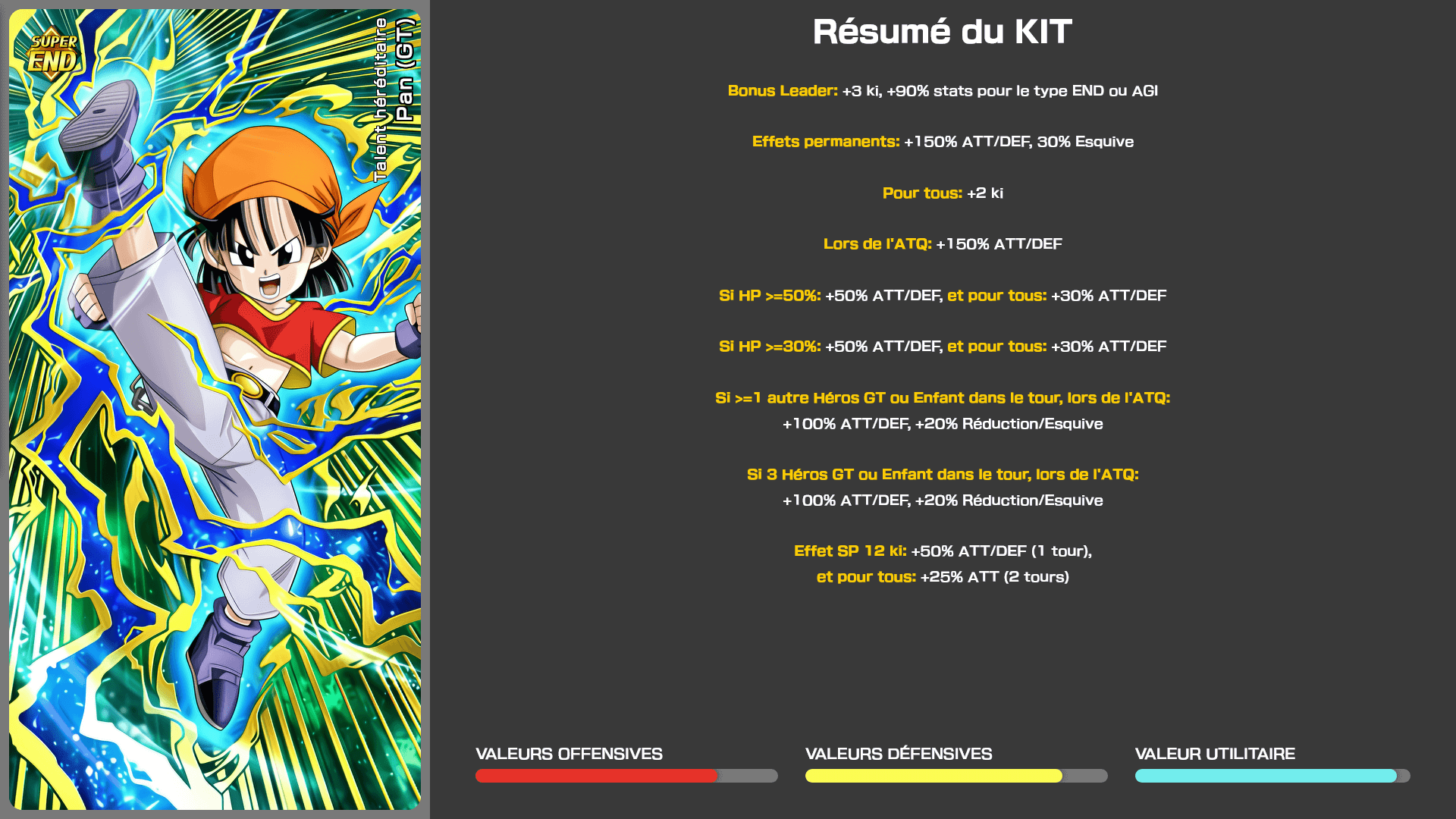 Fiche n°1Pan (GT) : Talent héréditaire