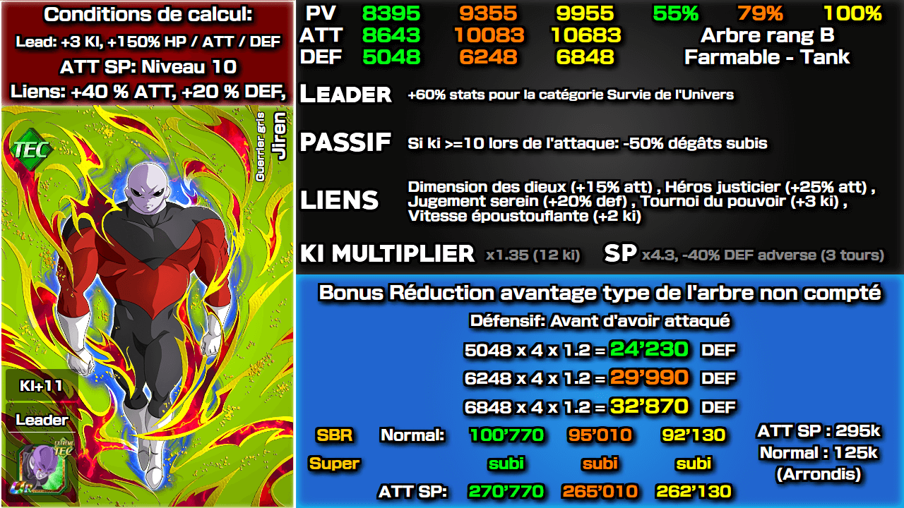 Fiche n°2Jiren : Guerrier gris
