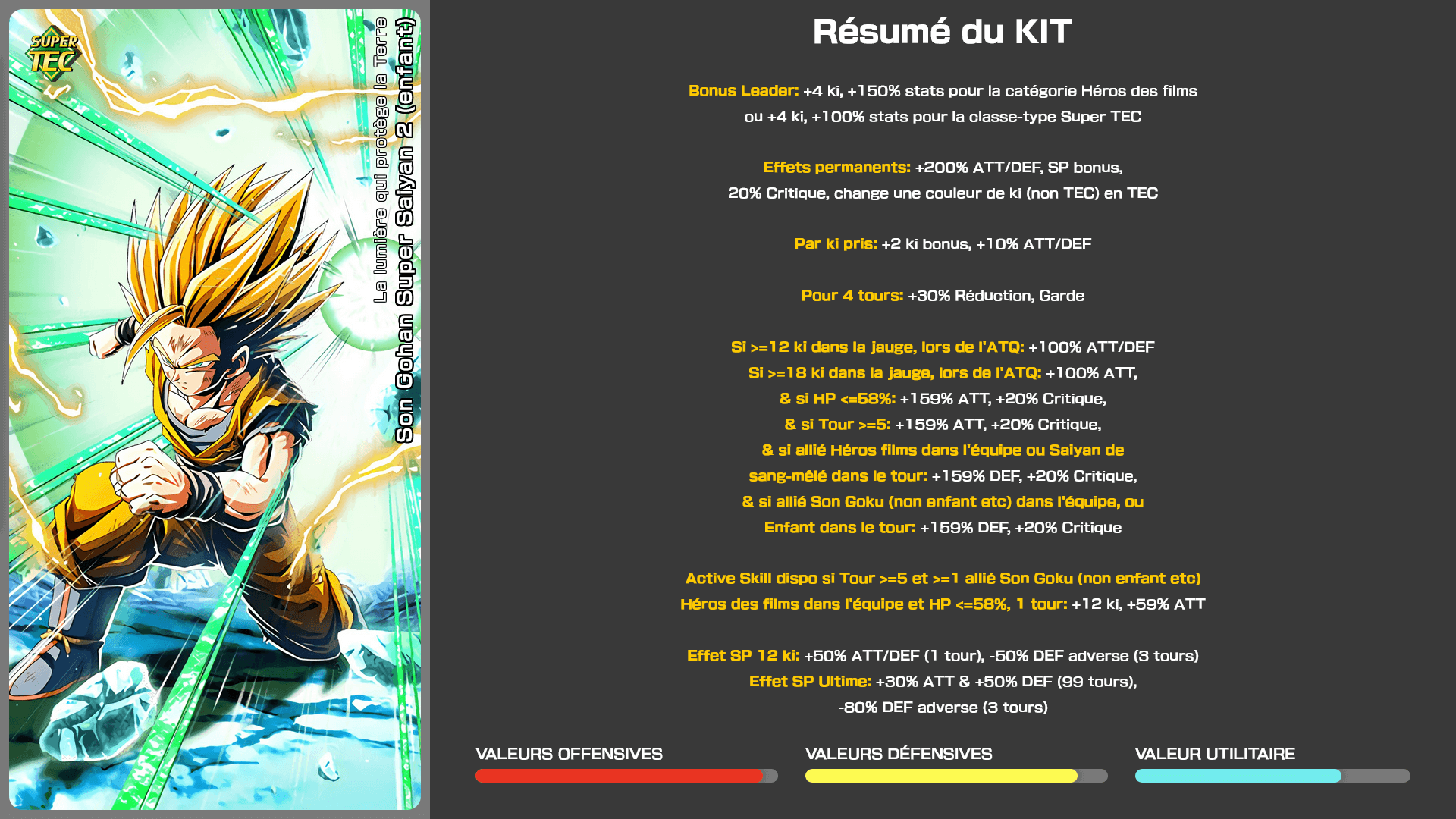 Fiche n°1Son Gohan Super Saiyan 2 (enfant) : Flash protégeant la Terre