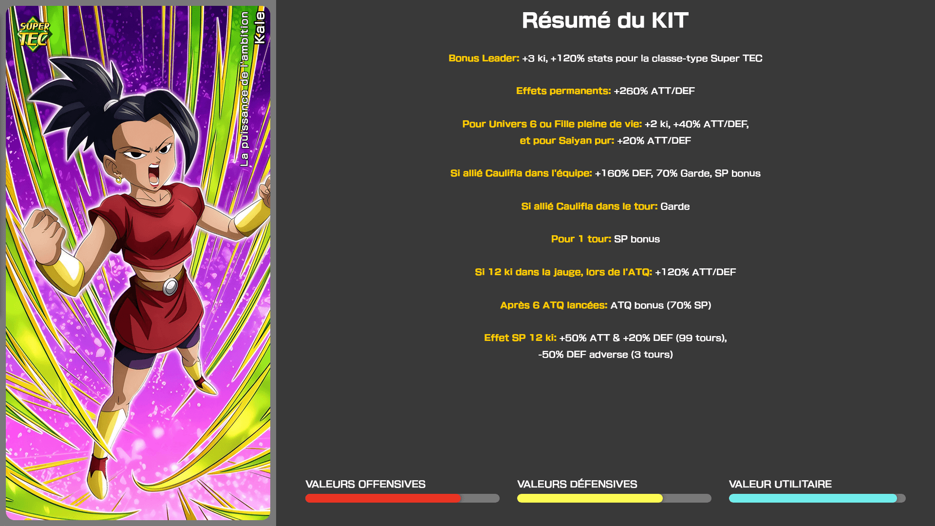 Fiche n°1Kale : La puissance de l'ambition