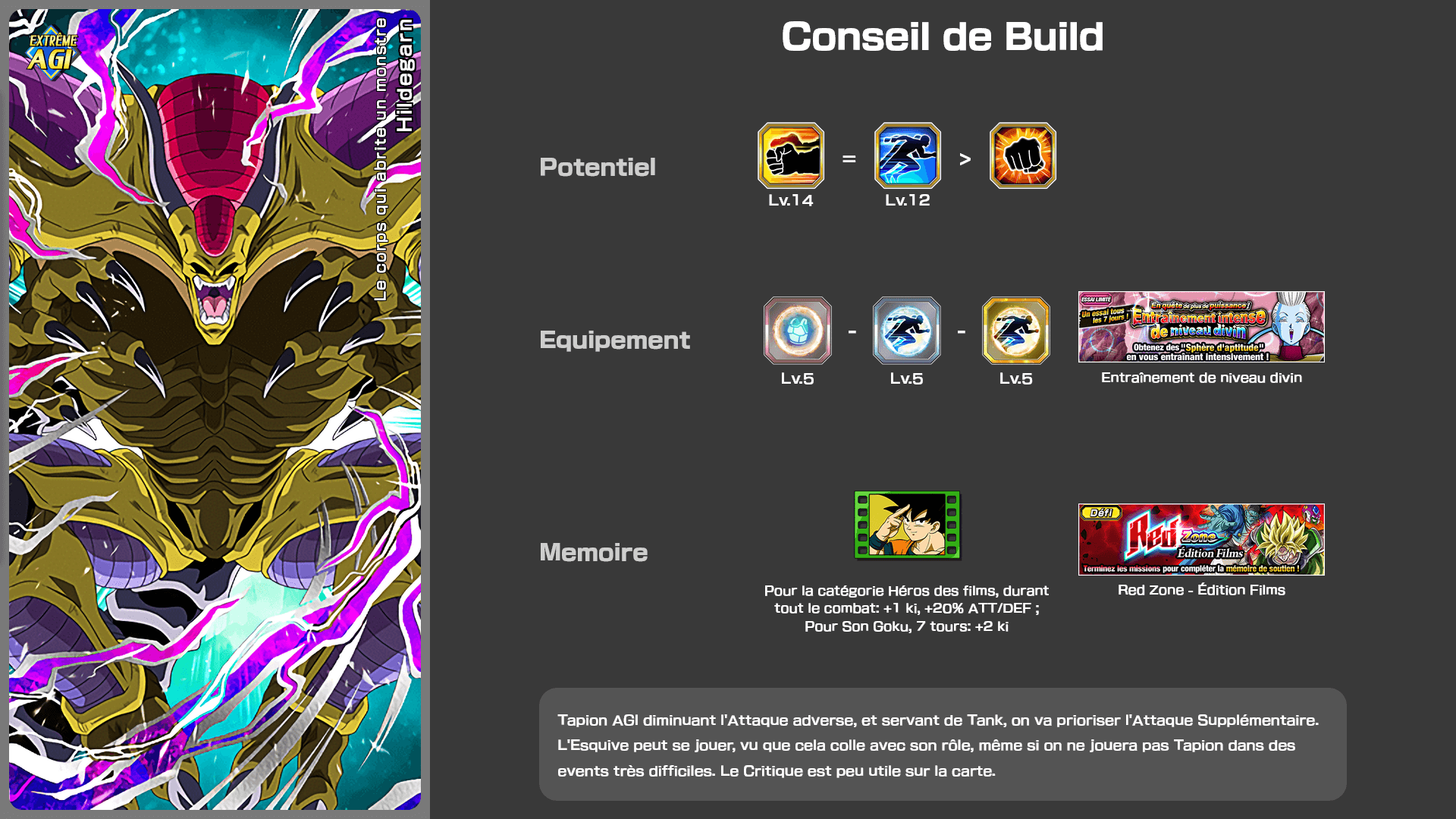 Fiche n°1Bardock Super Saiyan 3 : Preuve de force du Saiyan