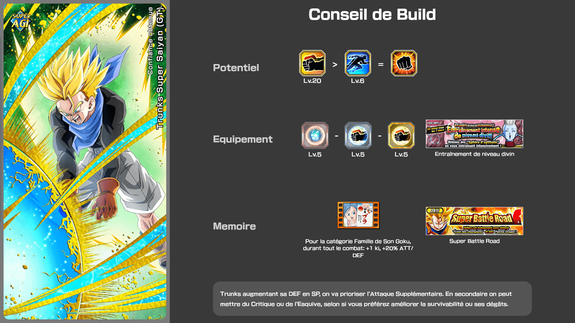 Fiche n°1Trunks Super Saiyan (GT) : Confiance née du succès