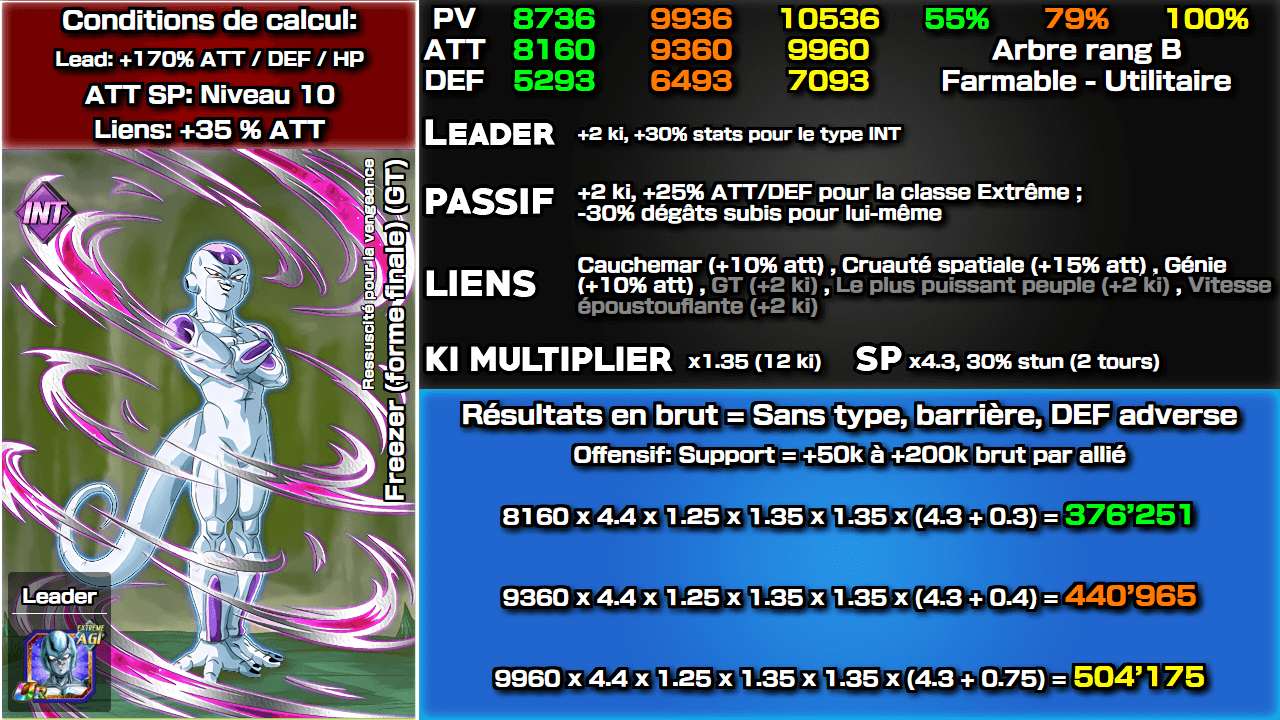 Fiche n°1Freezer (forme finale) (GT) : Ressuscité pour la vengeance