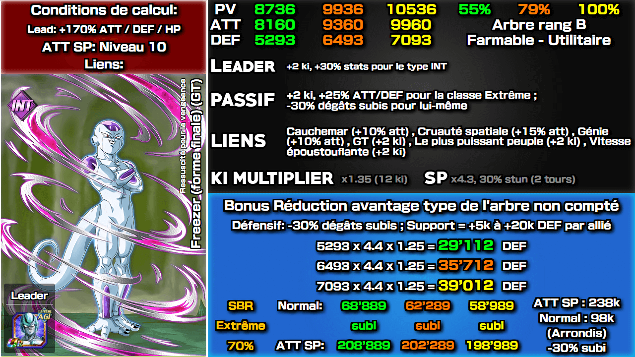 Fiche n°2Freezer (forme finale) (GT) : Ressuscité pour la vengeance