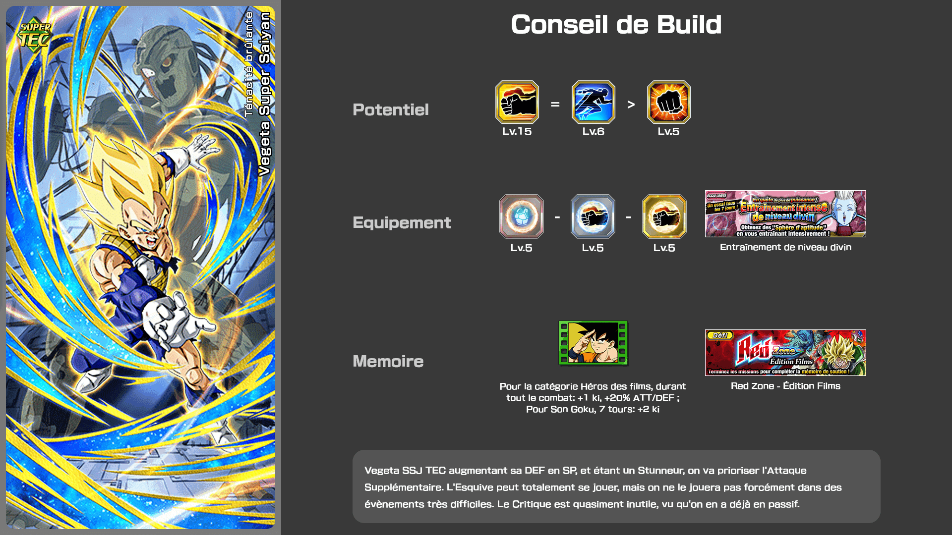 Fiche n°1Vegeta Super Saiyan : Ténacité brûlante