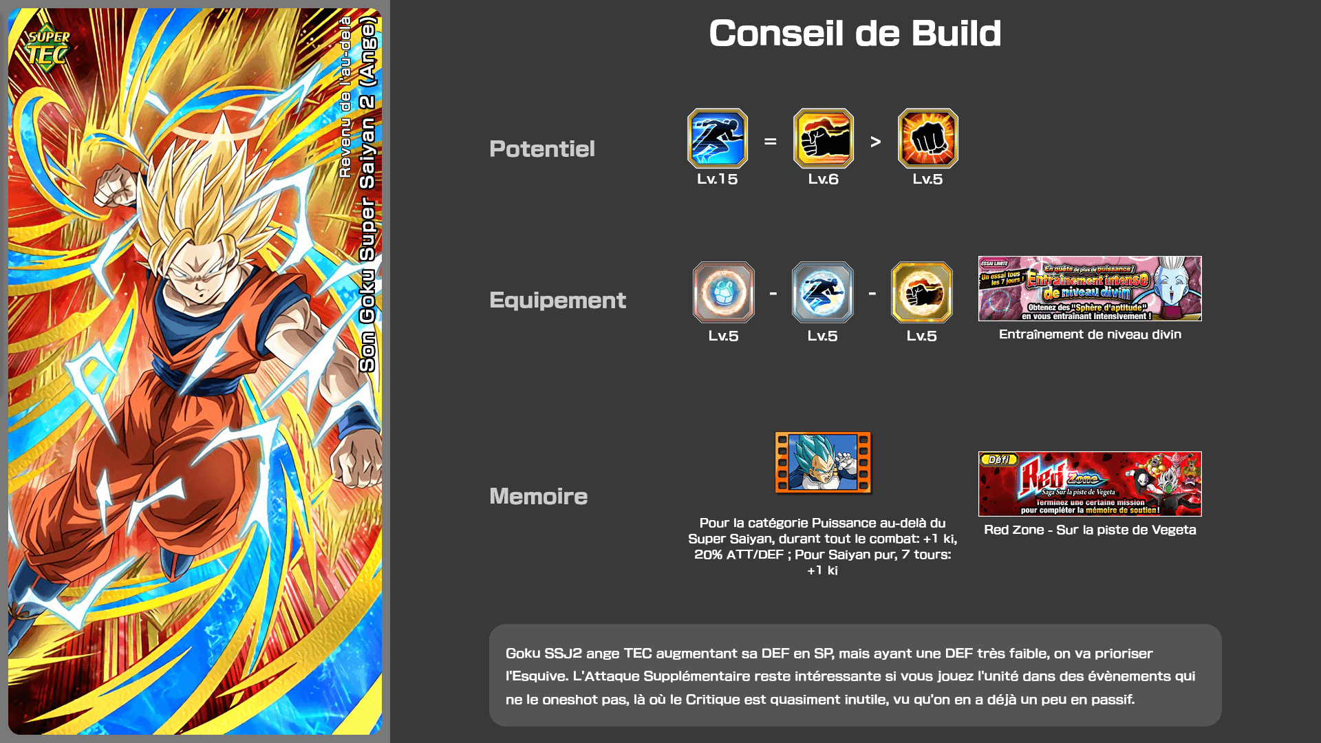 Fiche n°1Son Goku Super Saiyan 2 (Ange) : Revenu de l'au-delà