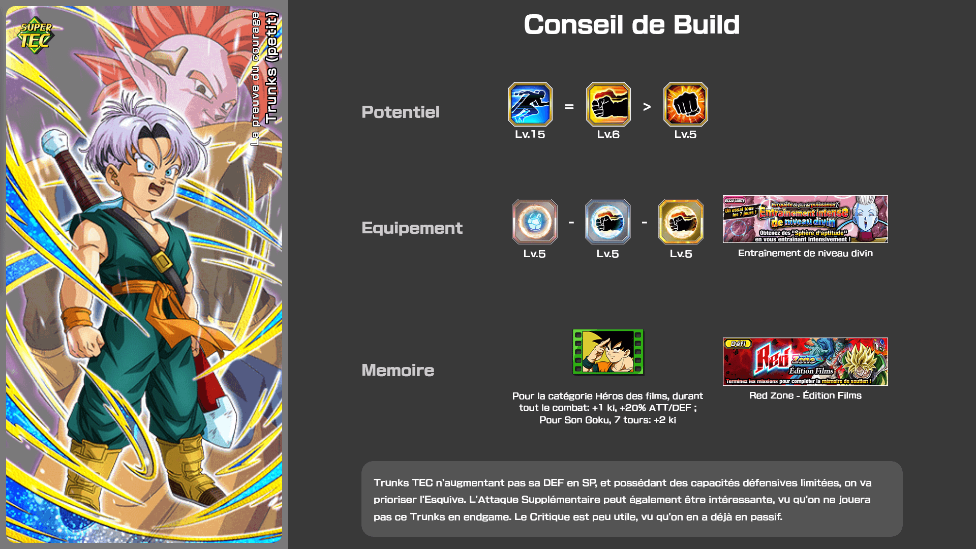 Fiche n°1Trunks (petit) : La preuve du courage