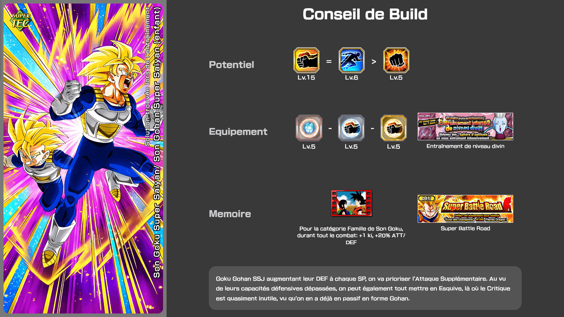 Fiche n°2Son Goku Super Saiyan/Son Gohan Super Saiyan (enfant) : Solution trouvée lors de l'entraînement