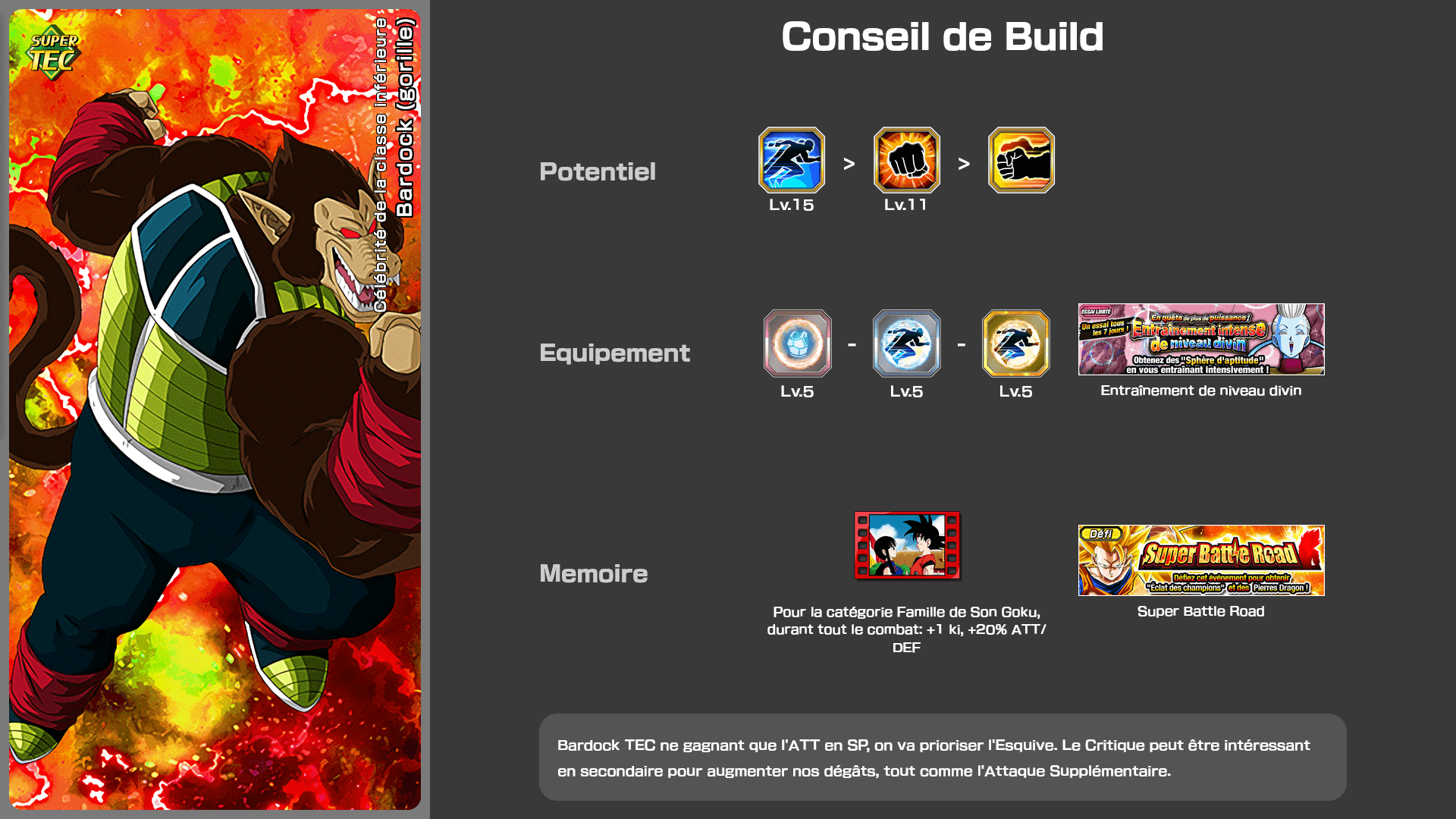 Fiche n°1Bardock (gorille) [Oozaroo TEC] : Célébrité de la classe inférieure