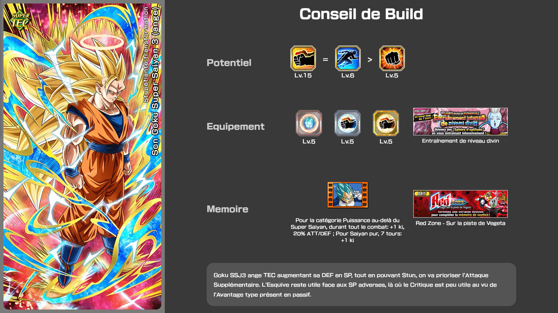 Fiche n°1Son Goku Super Saiyan 3 (ange) : Stupéfiante transformation