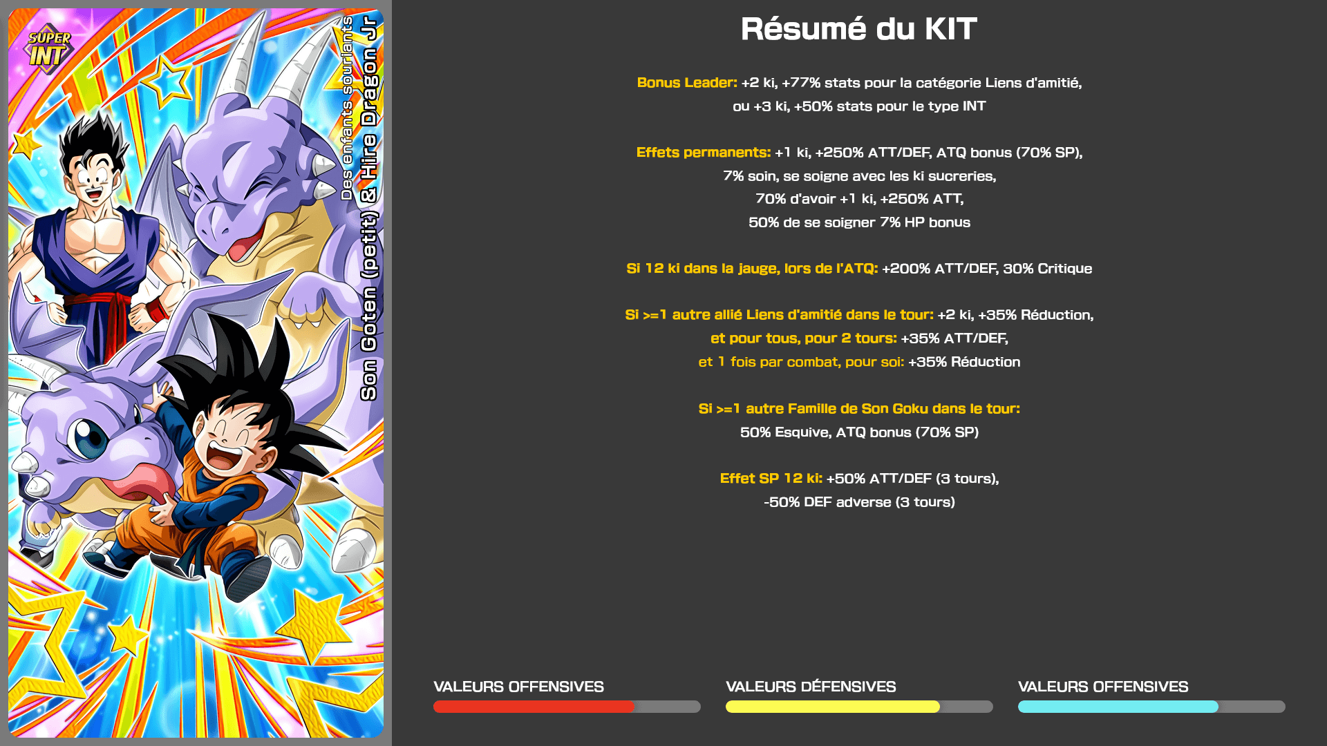 Fiche n°1Son Goten (petit) & Hire Dragon Jr : Des enfants souriants