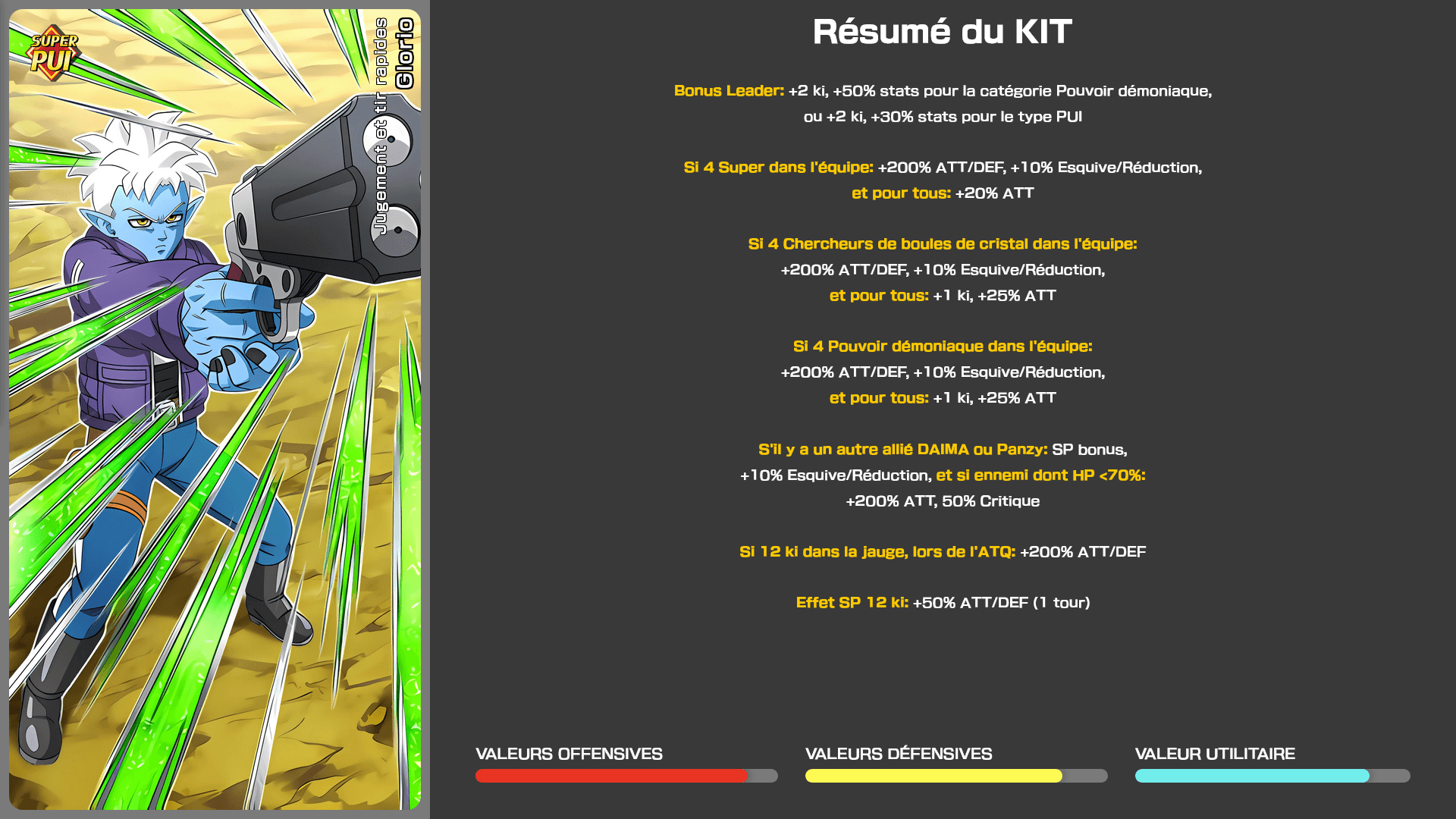 Fiche n°2Glorio : Jugement et tir rapides