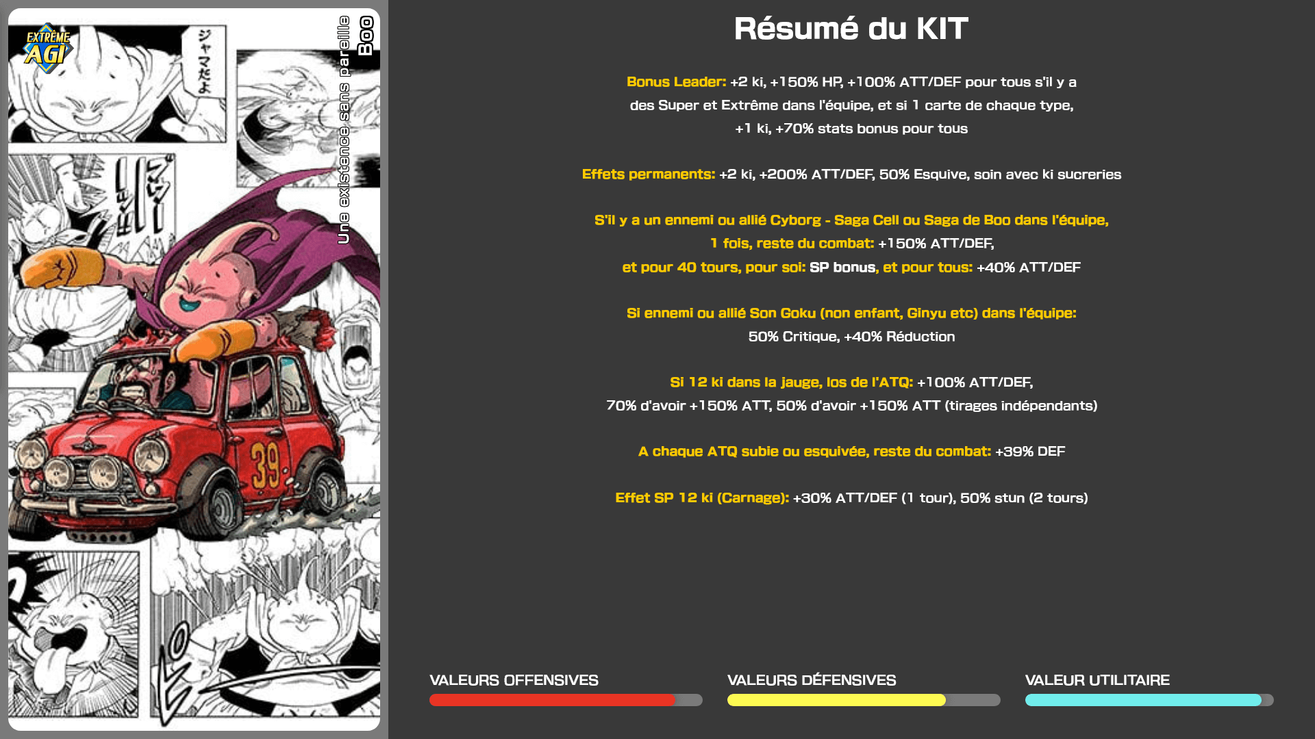 Fiche n°1Boo : Une existence sans pareille
