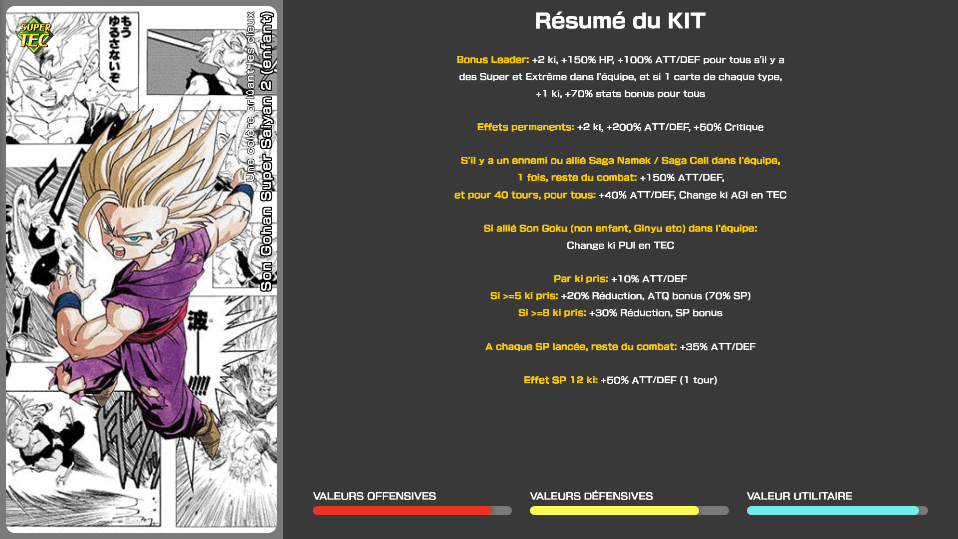 Fiche n°1Son Gohan Super Saiyan 2 (enfant) : Manga