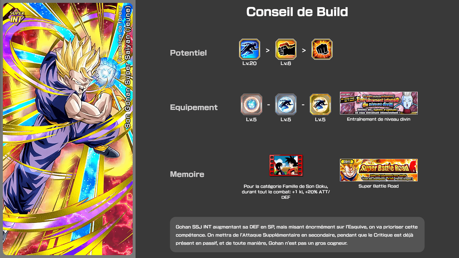 Fiche n°2Son Gohan Super Saiyan (jeune) : Explosion de fureur