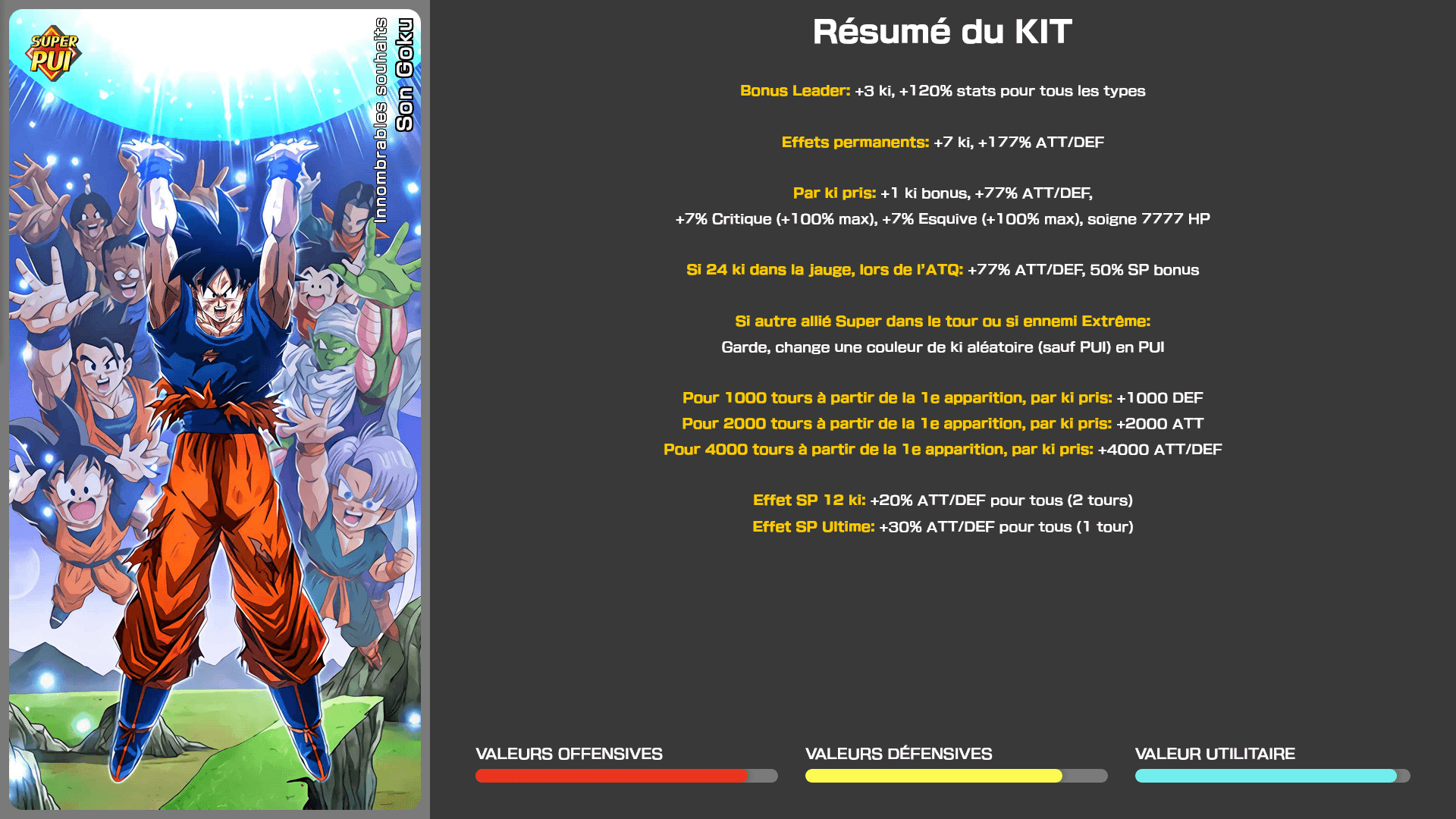Fiche n°2Son Goku : Innombrables souhaits