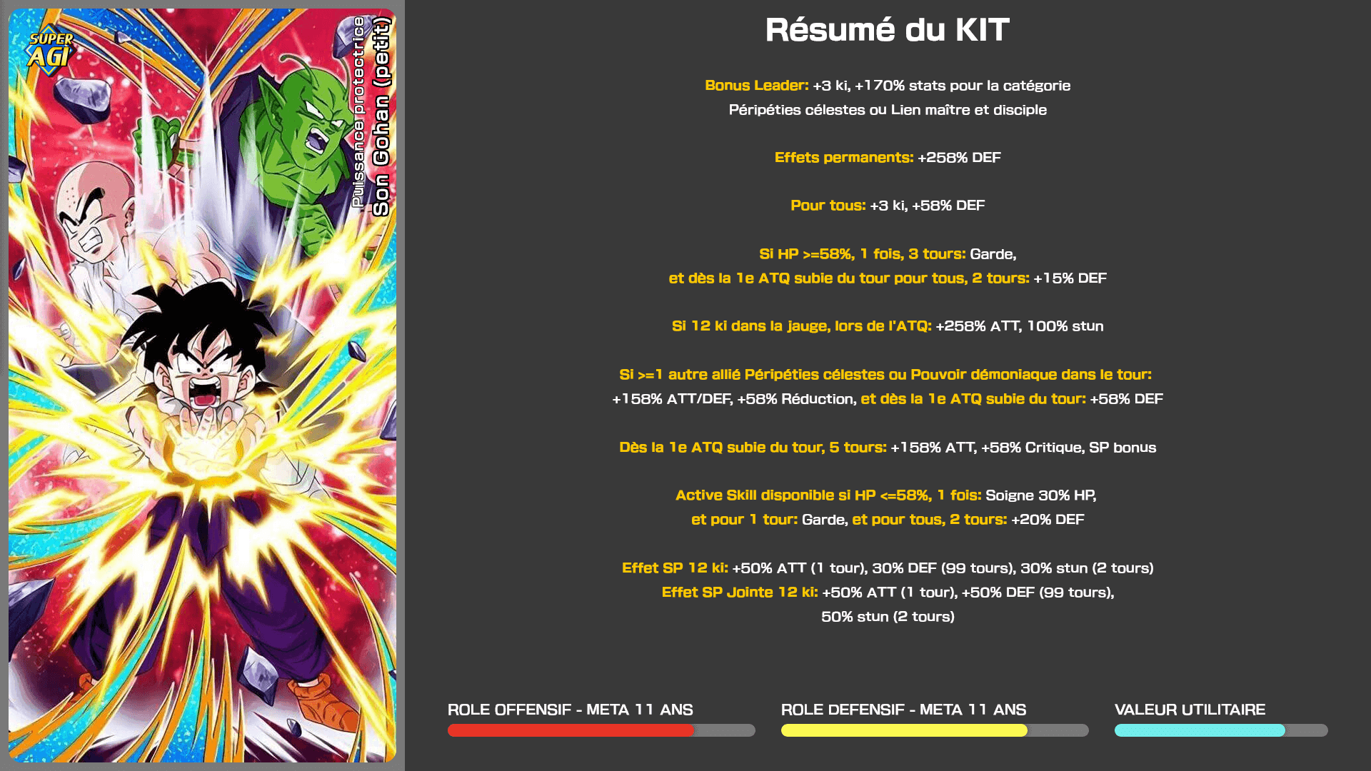 Fiche n°1Son Gohan (petit) : Puissance protectrice