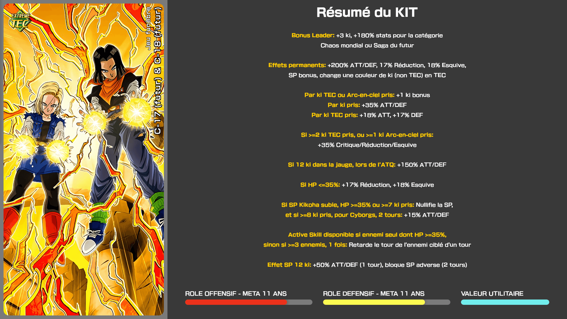 Fiche n°1C-17 & C-18 (Futur) : Jeu de la mort