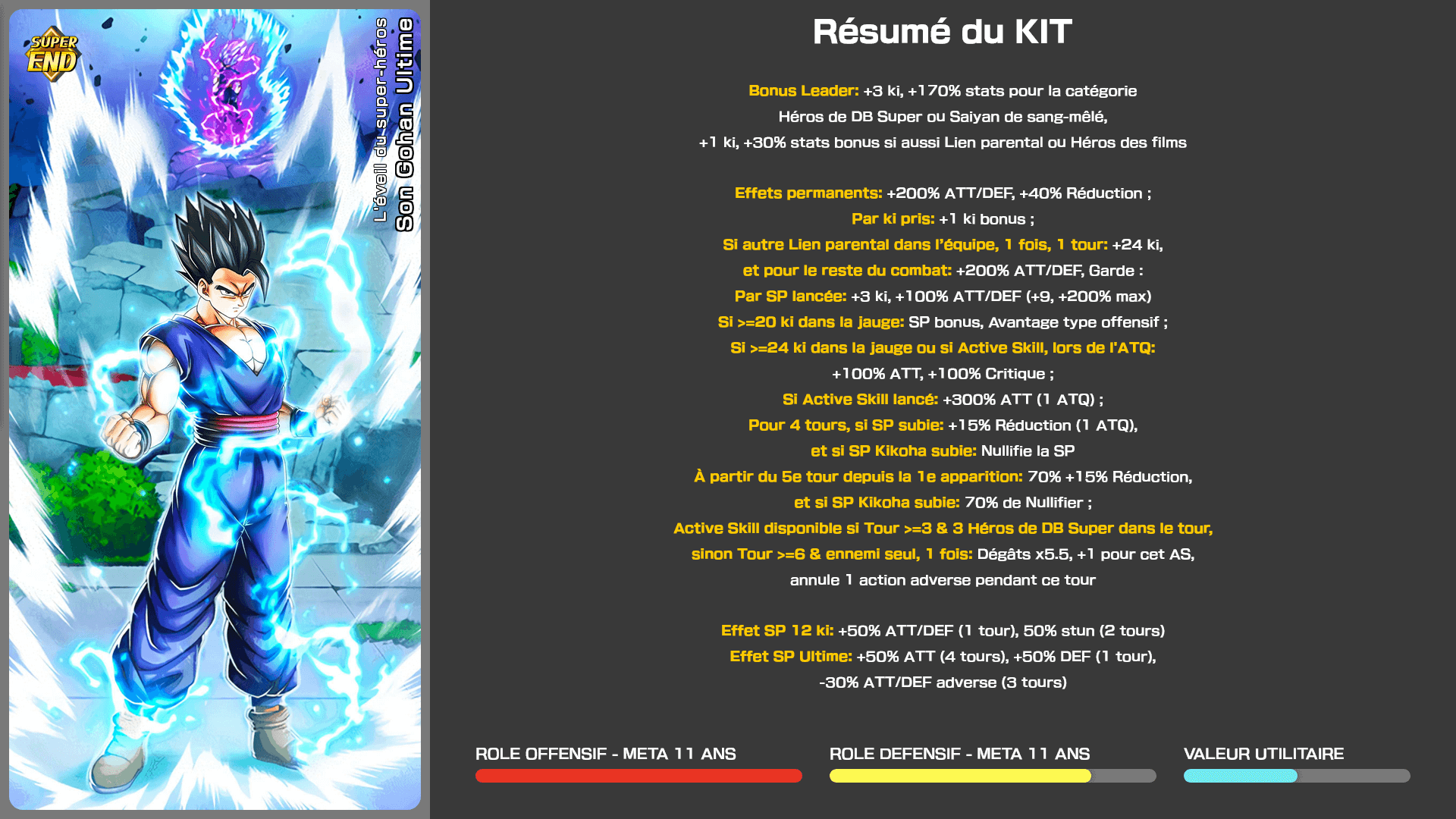 Fiche n°1Son Gohan Ultime : L'éveil du super-héros