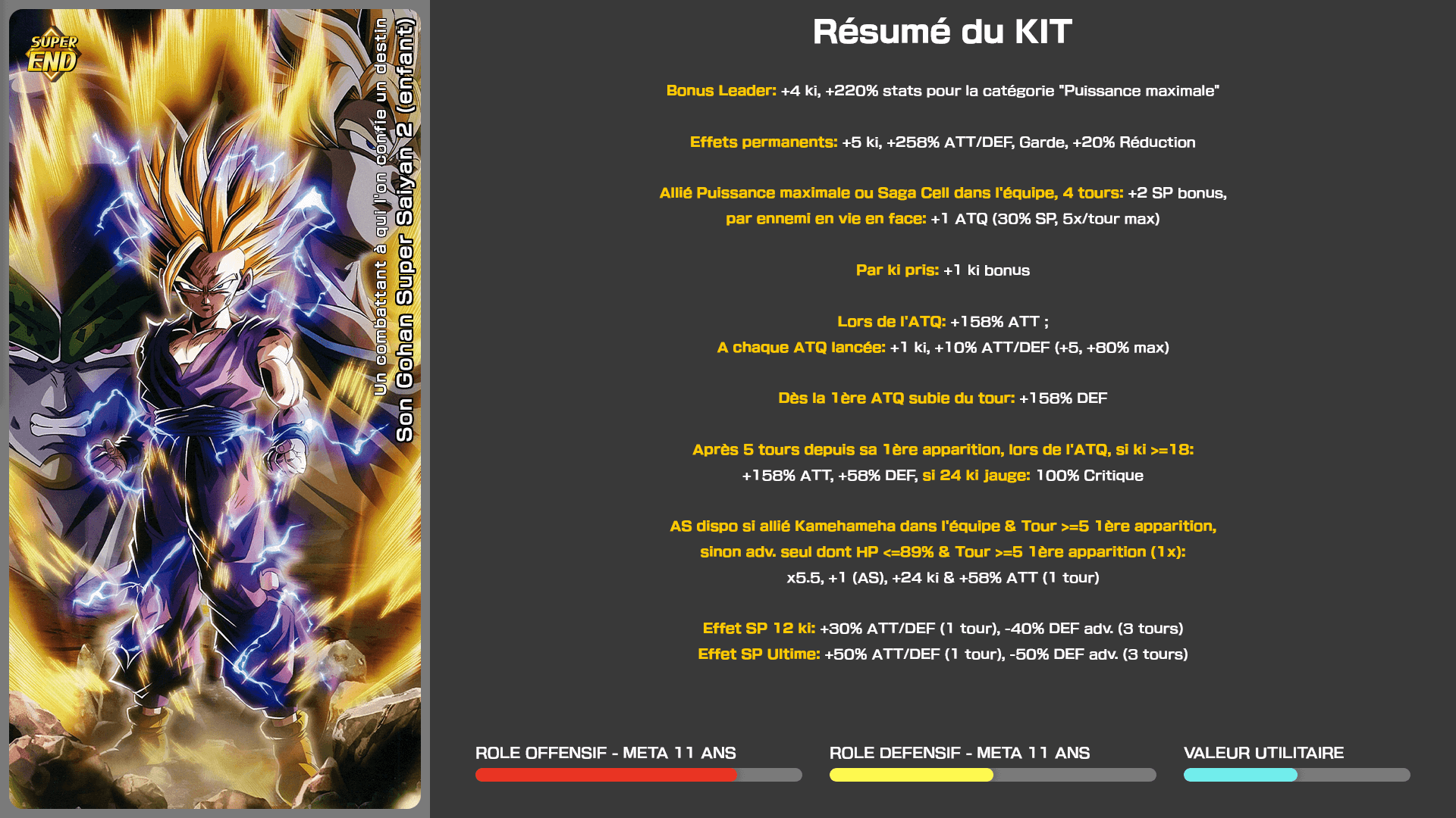 Fiche n°1Son Gohan Super Saiyan 2 (enfant) : Un combattant à qui l'on confie un destin