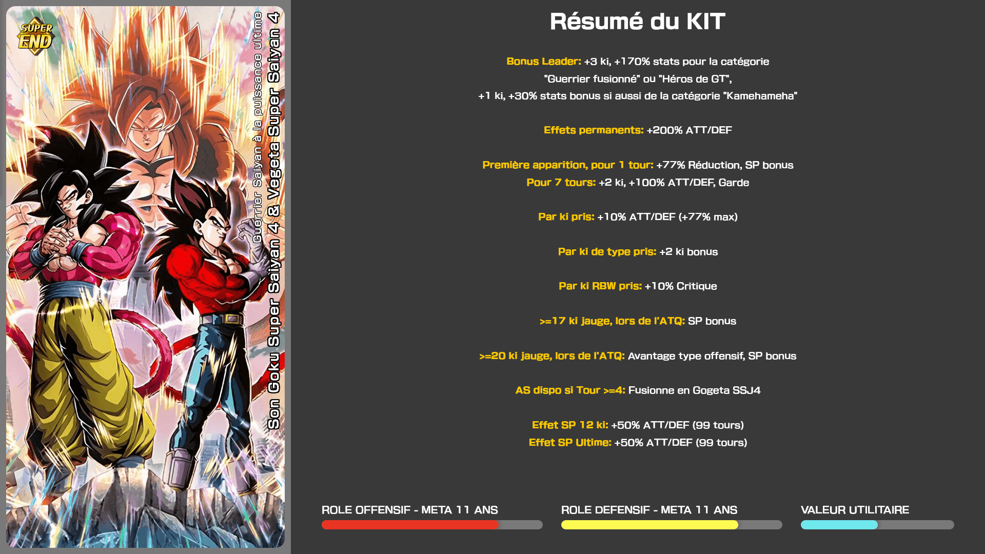 Fiche n°1Son Goku Super Saiyan 4 & Vegeta Super Saiyan 4 : Ultime pouvoir saiyan