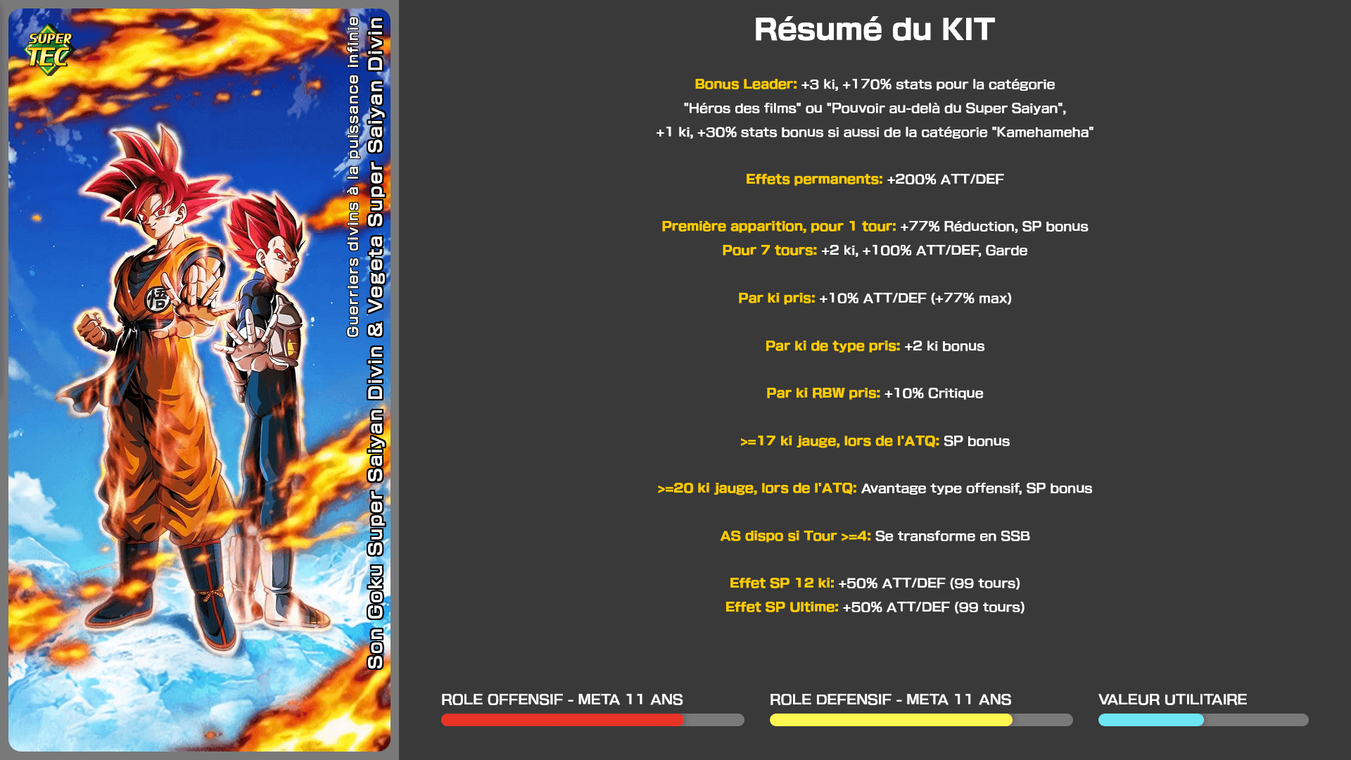 Fiche n°1Son Goku Super Saiyan Divin & Vegeta Super Saiyan Divin : Infini pouvoir saiyan
