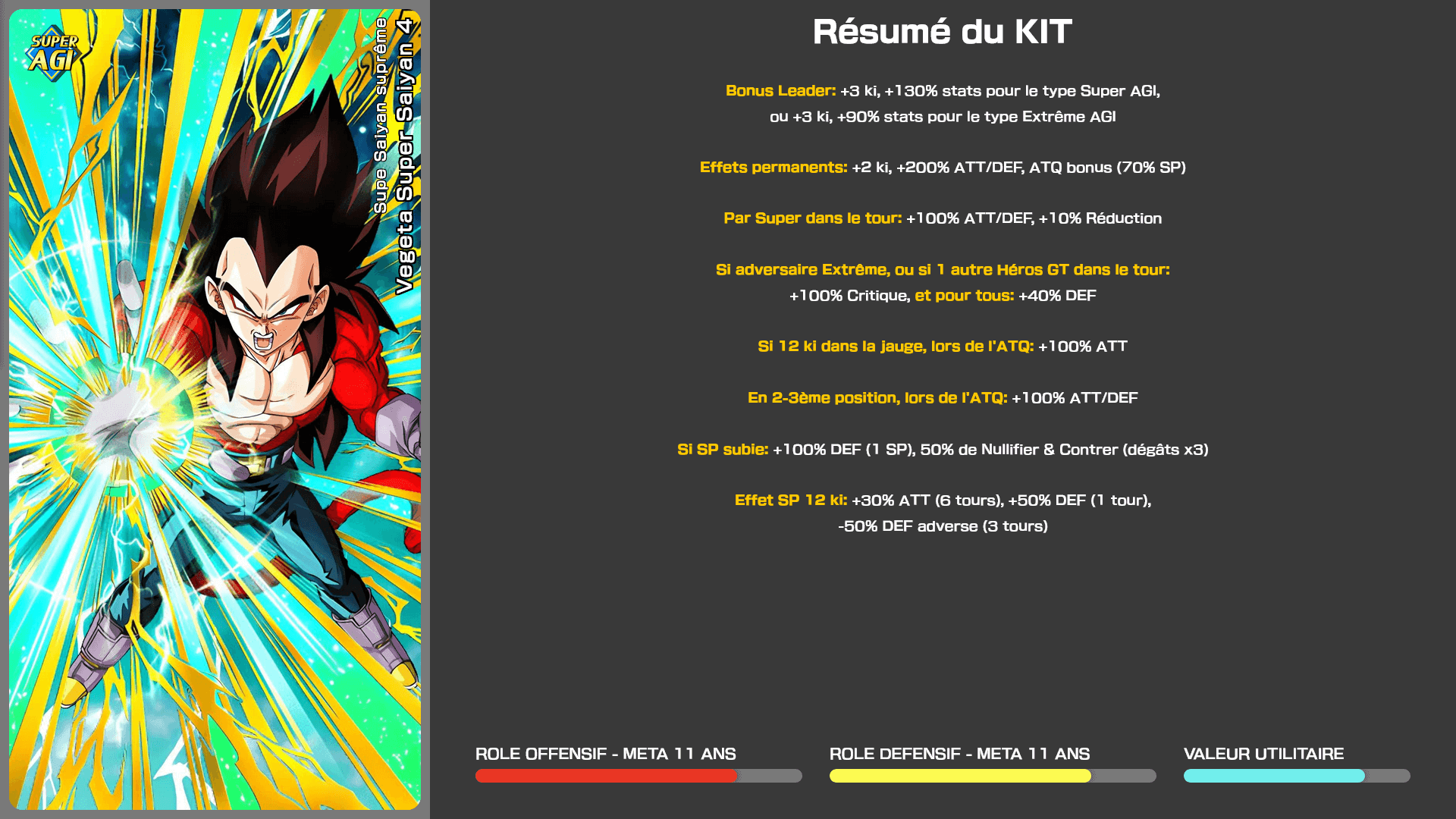 Fiche n°1Vegeta Super Saiyan 4 : Super Saiyan suprême