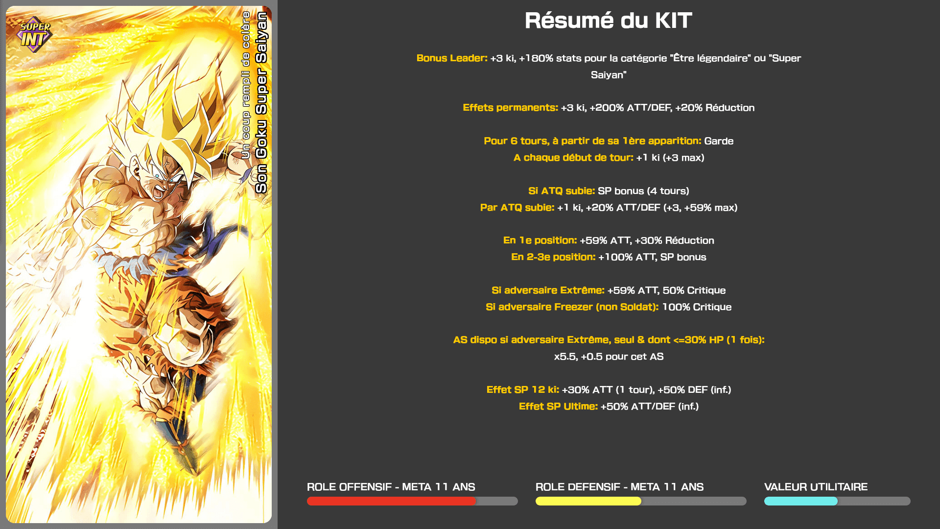 Fiche n°1Son Goku Super Saiyan : Un coup rempli de colère