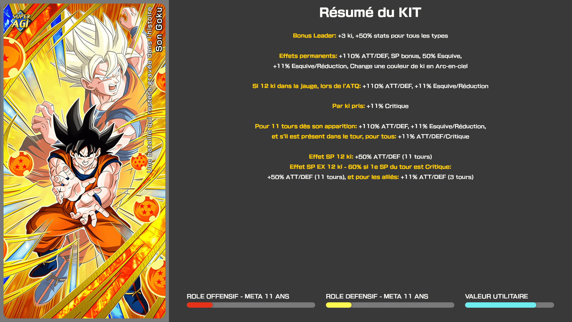 Fiche n°2Son Goku : Une bataille qui restera gravée dans l'histoire