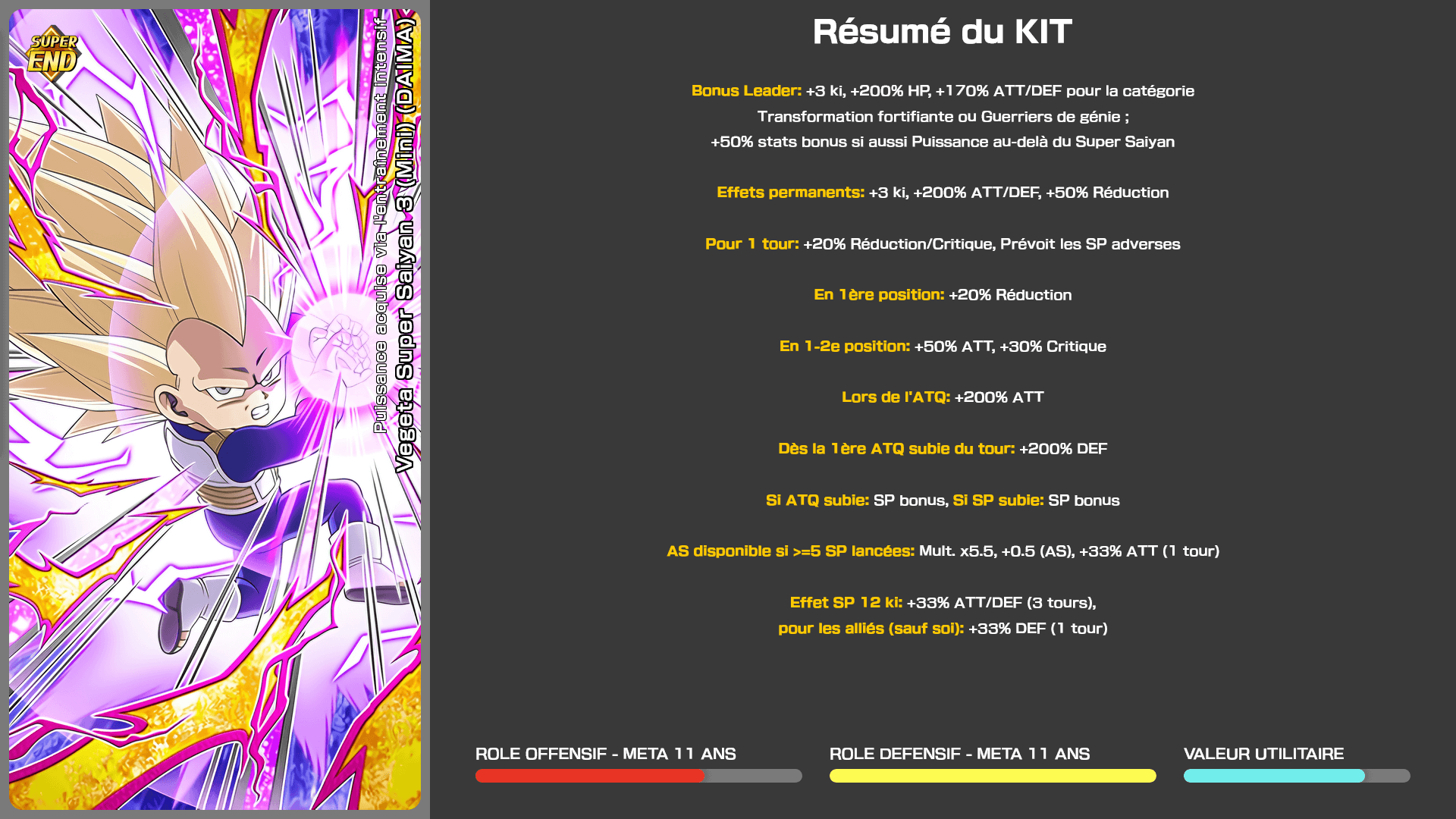 Fiche n°1Vegeta Super Saiyan 3 (Mini) (DAIMA) : Puissance acquise via l'entraînement intensif