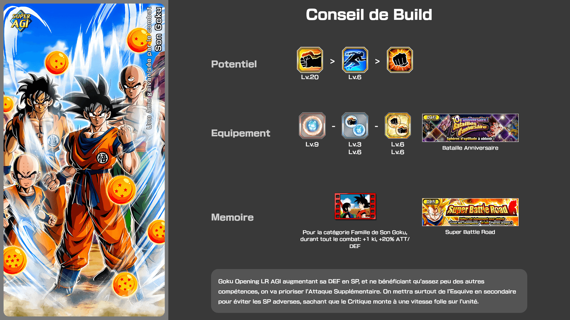 Fiche n°2Son Goku : Une âme galvanisée par le combat