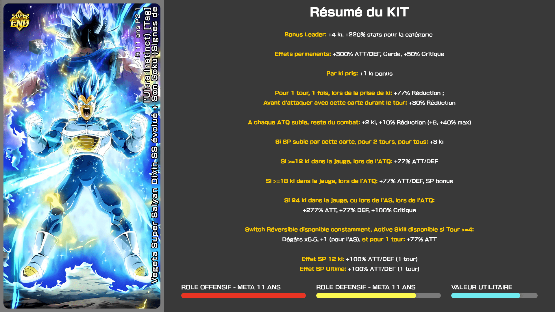 Fiche n°1Vegeta Super Saiyan Divin SS évolué + Son Goku (Signes de l'Ultra Instinct) [Tag] : Défi lancé à la force absoue
