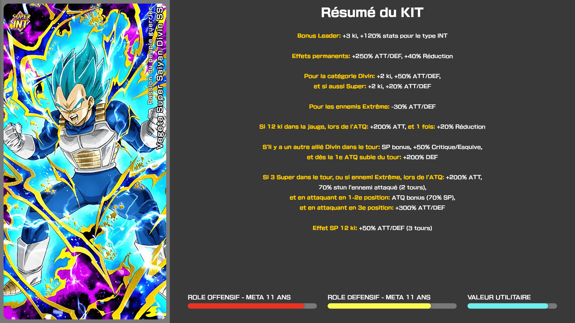 Fiche n°1Vegeta Super Saiyan Divin SS : Passion du peuple guerrier