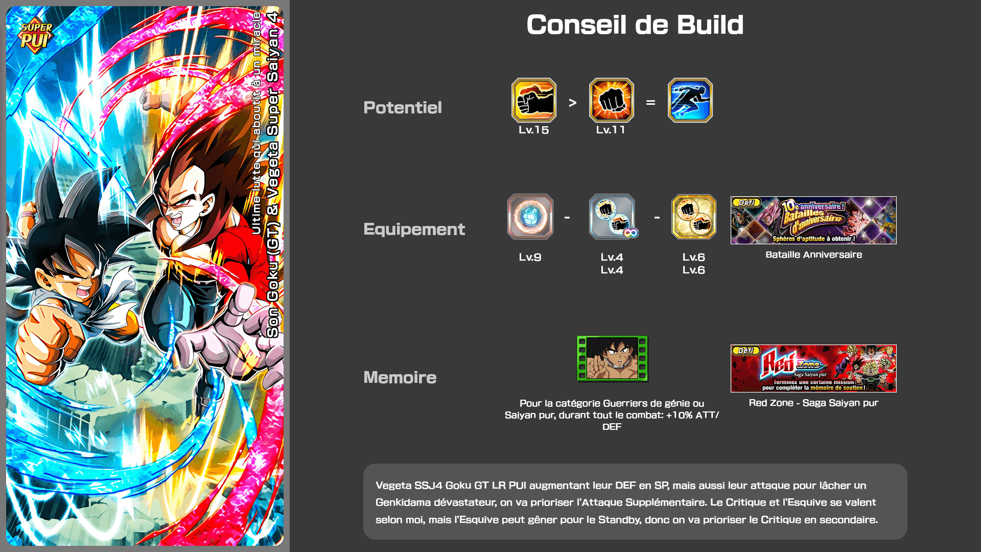 Fiche n°2Son Goku (GT) & Vegeta Super Saiyan 4 : Ultime lutte qui aboutit à un miracle