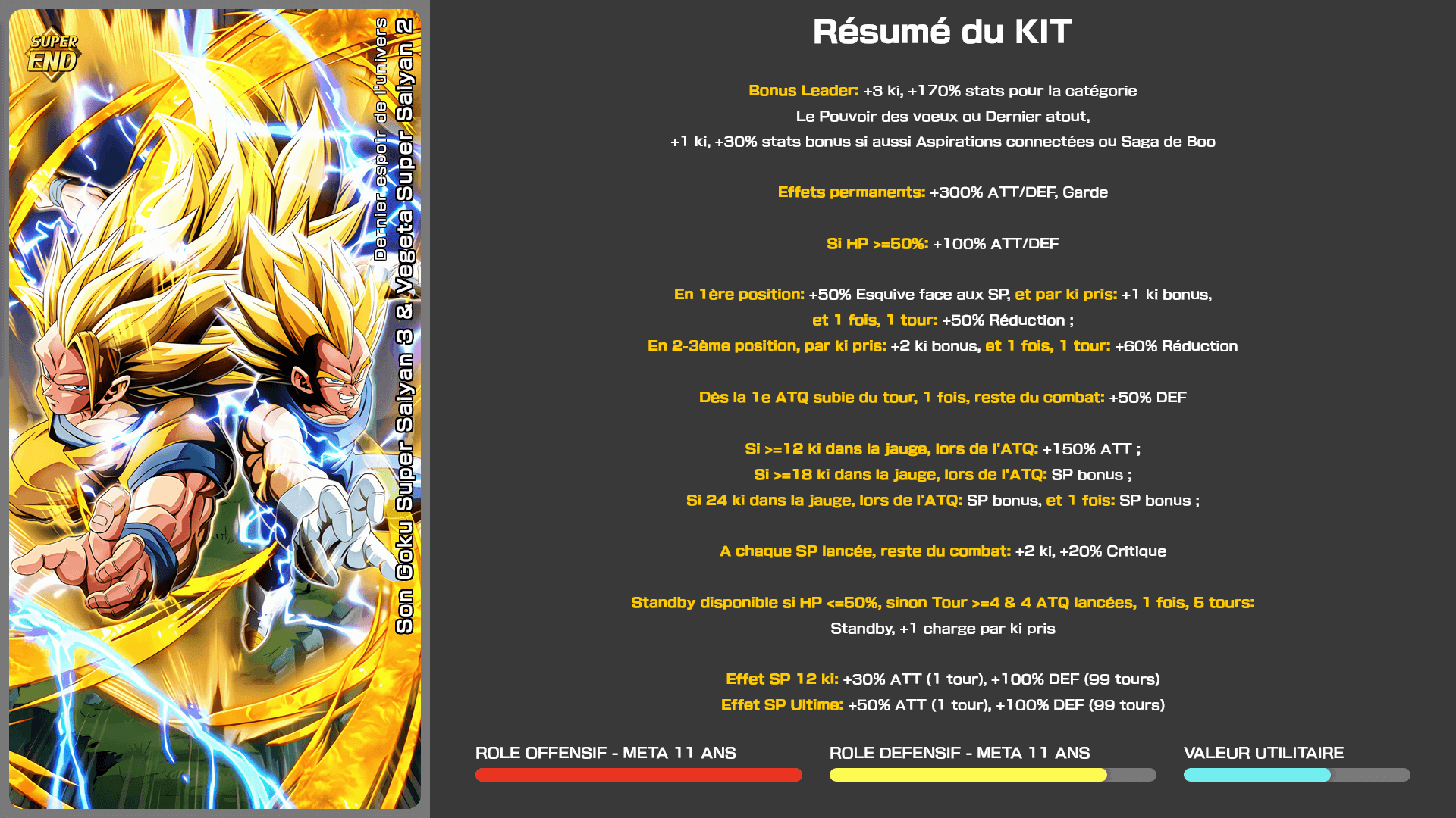 Fiche n°1Son Goku Super Saiyan 3 & Vegeta Super Saiyan 2 : Dernier espoir de l'Univers