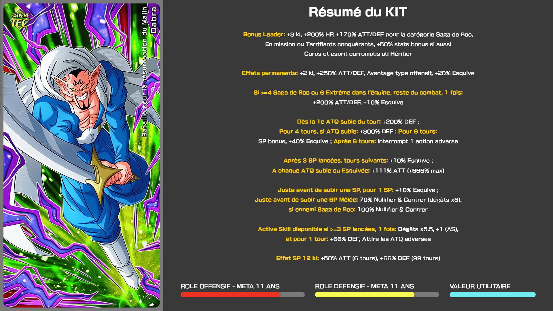 Fiche n°1Dabra : Bataille pour la résurrection du Majin