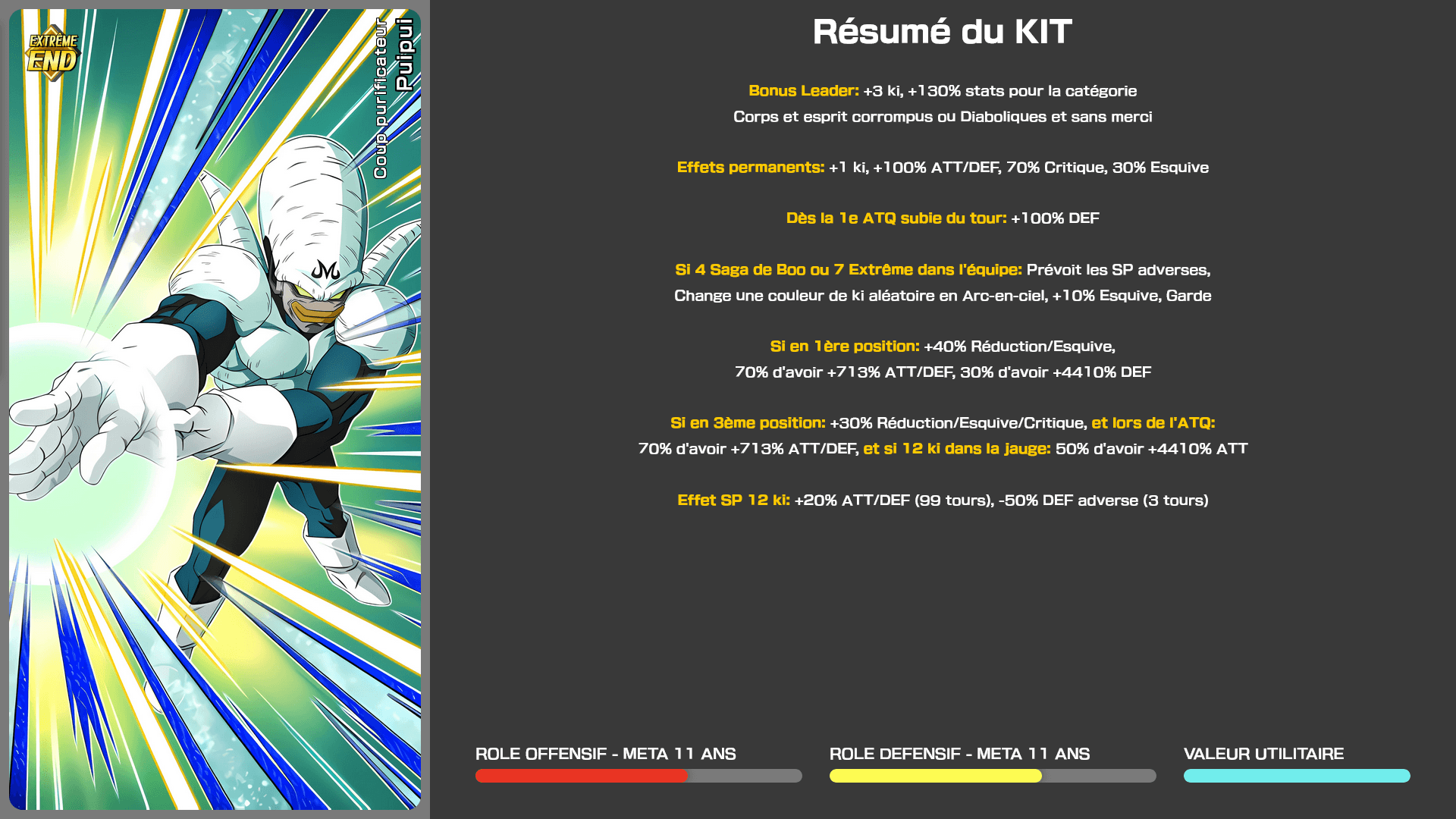 Fiche n°1Puipui : Coup purificateur