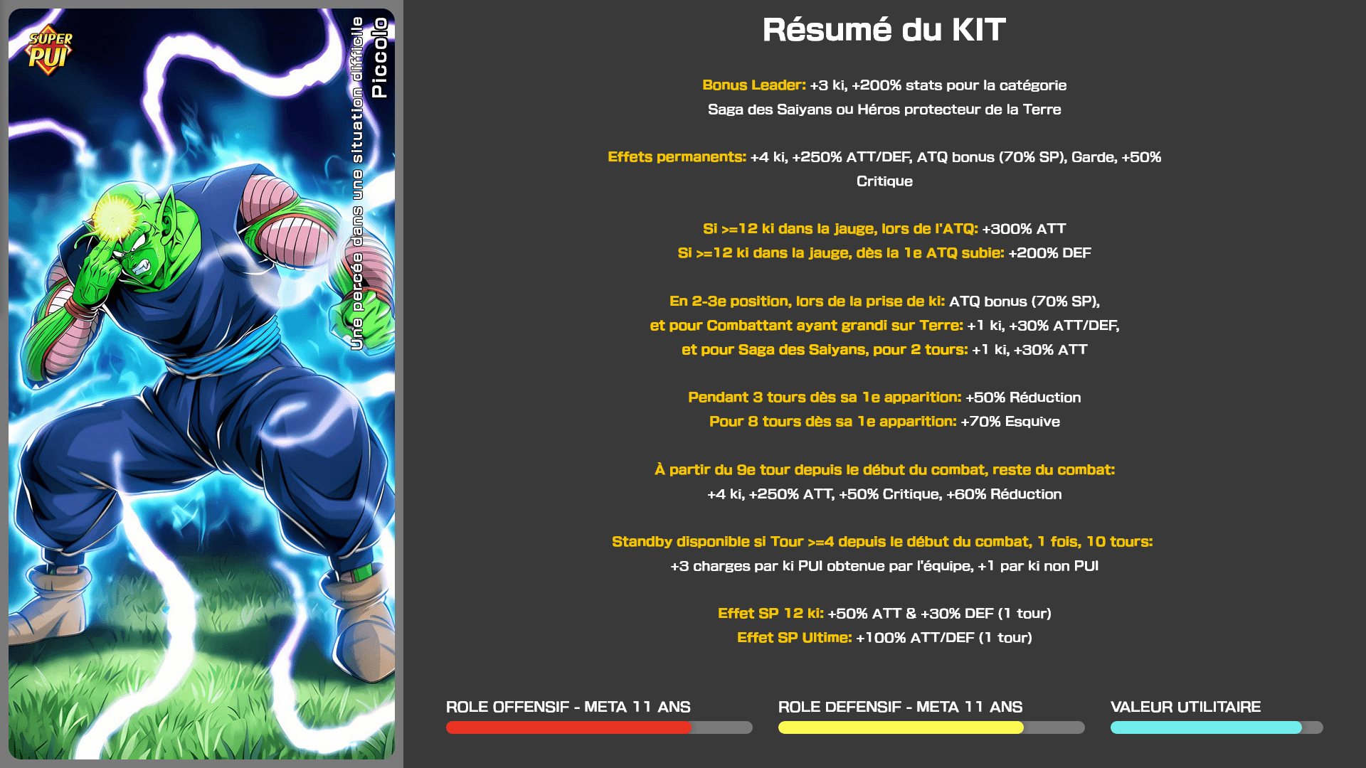 Fiche n°1Piccolo : Une percée dans une situation difficile