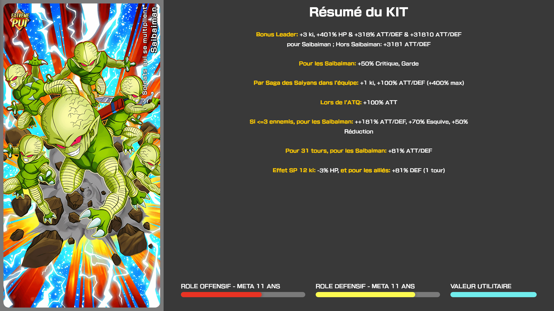Fiche n°1Saibaiman : Soldats qui se multiplient