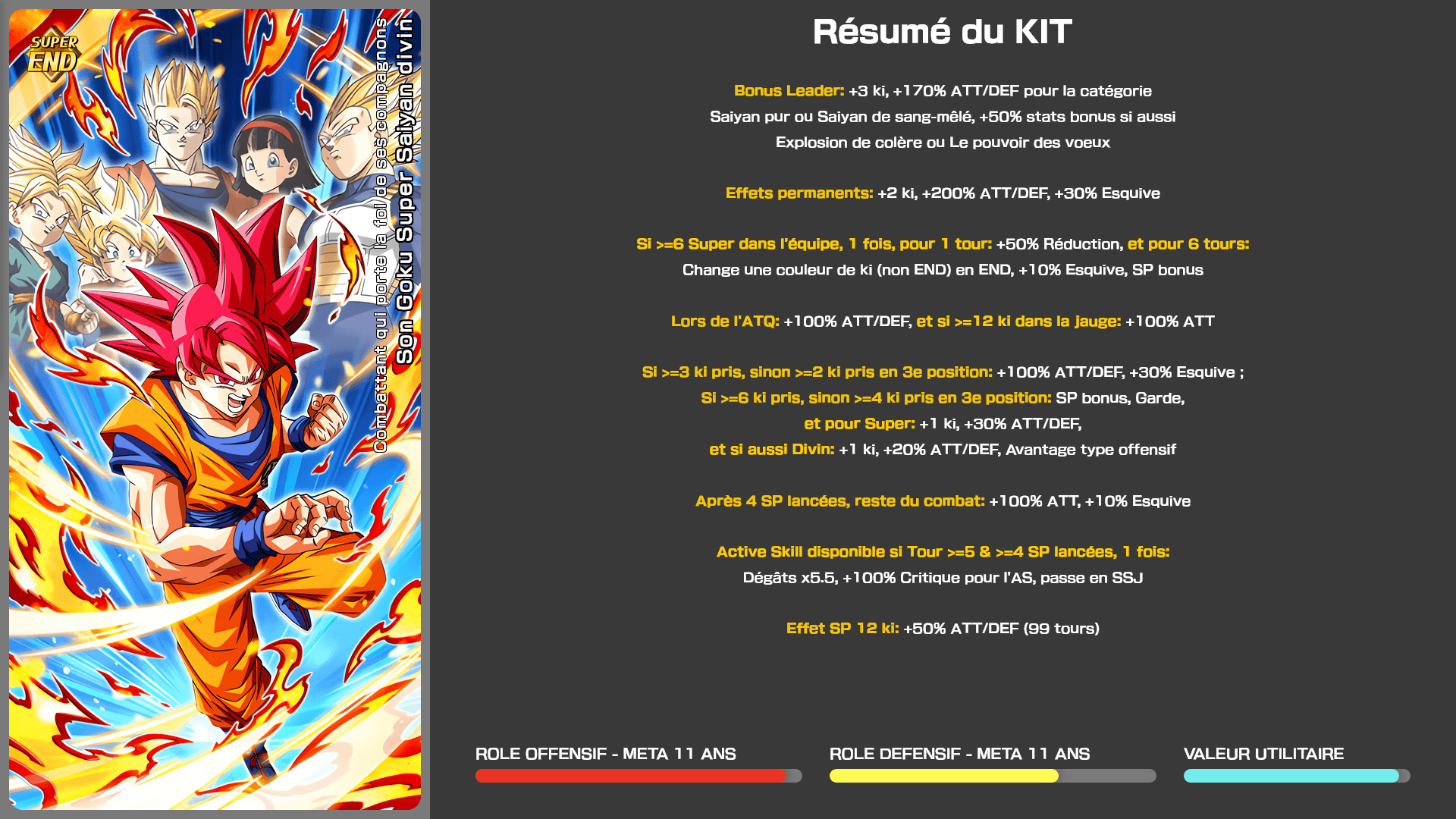 Fiche n°1Son Goku Super Saiyan divin : Combattant qui porte la foi de ses compagnons