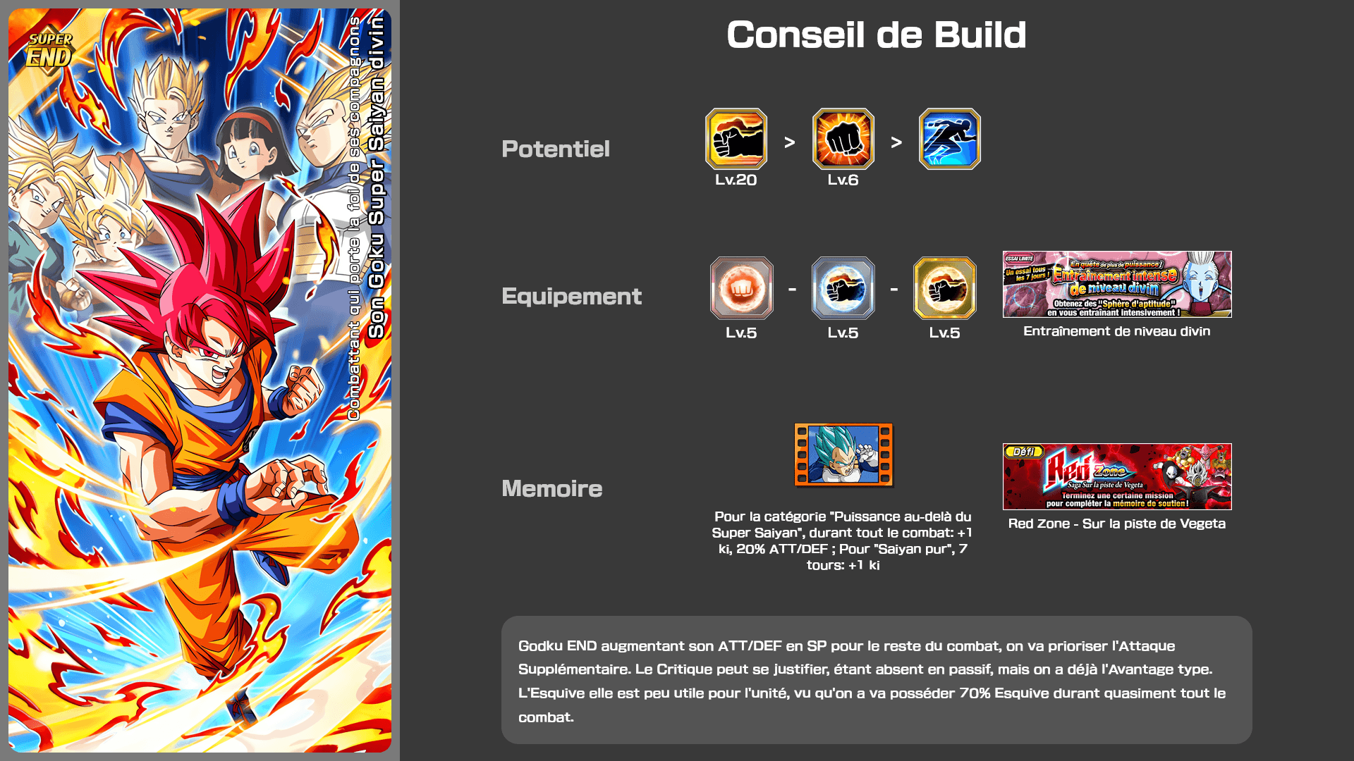 Fiche n°2Son Goku Super Saiyan divin : Combattant qui porte la foi de ses compagnons