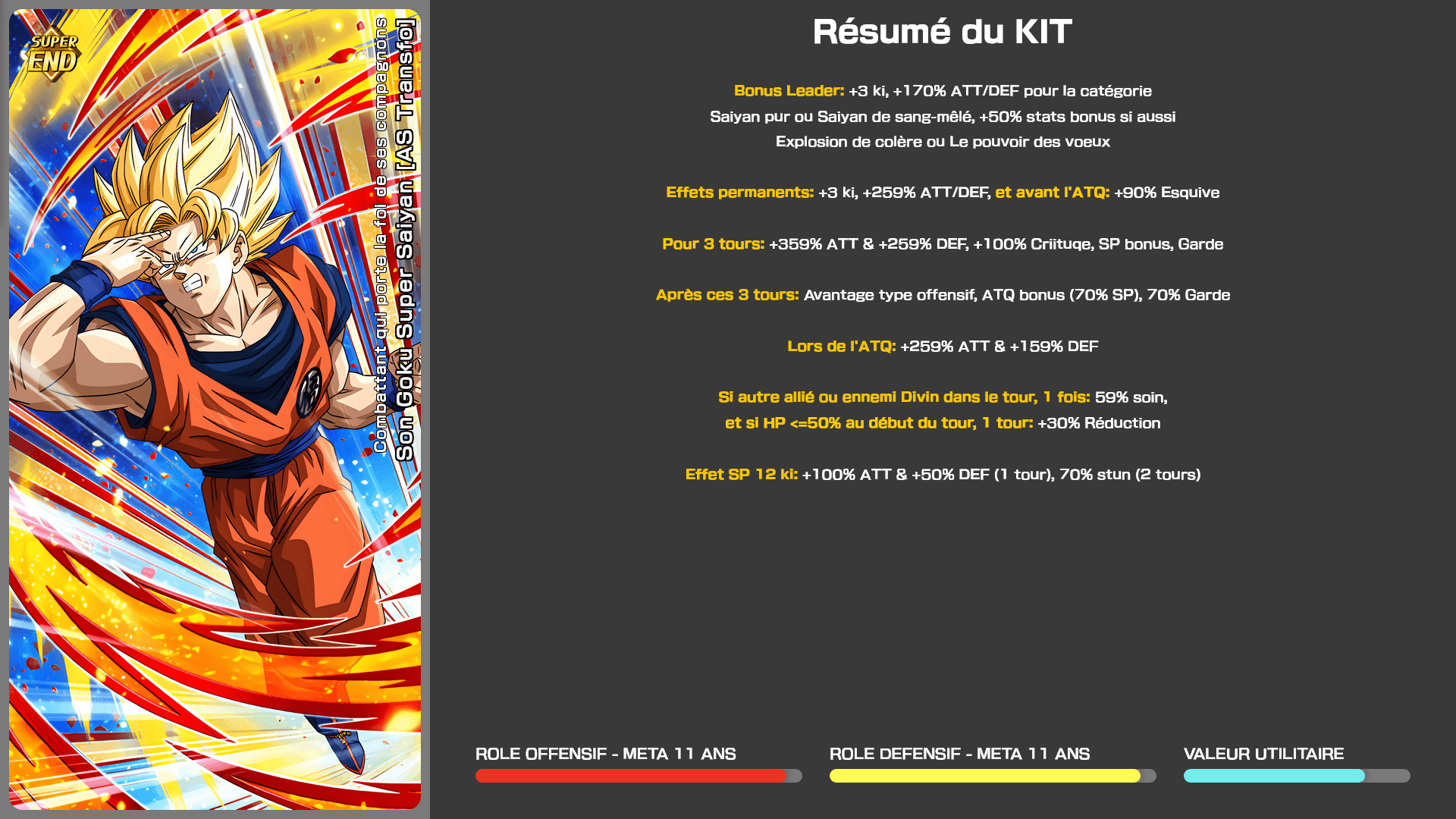 Fiche n°1Son Goku Super Saiyan [AS Transfo] : Combattant qui porte la foi de ses compagnons