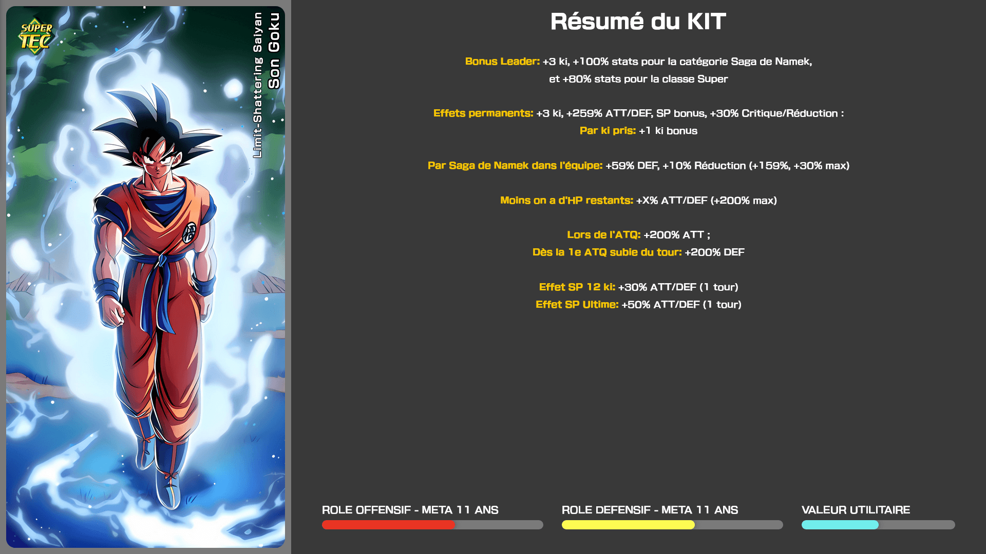 Fiche n°2Son Goku : Un Saiyan qui a dépassé ses limites