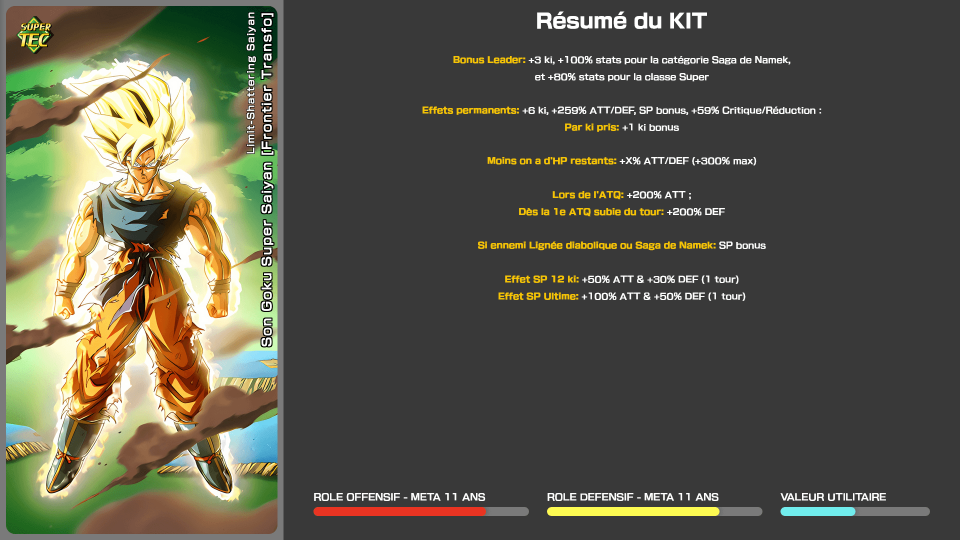 Fiche n°1Son Goku Super Saiyan [Frontier Transfo] : Un Saiyan qui a dépassé ses limites