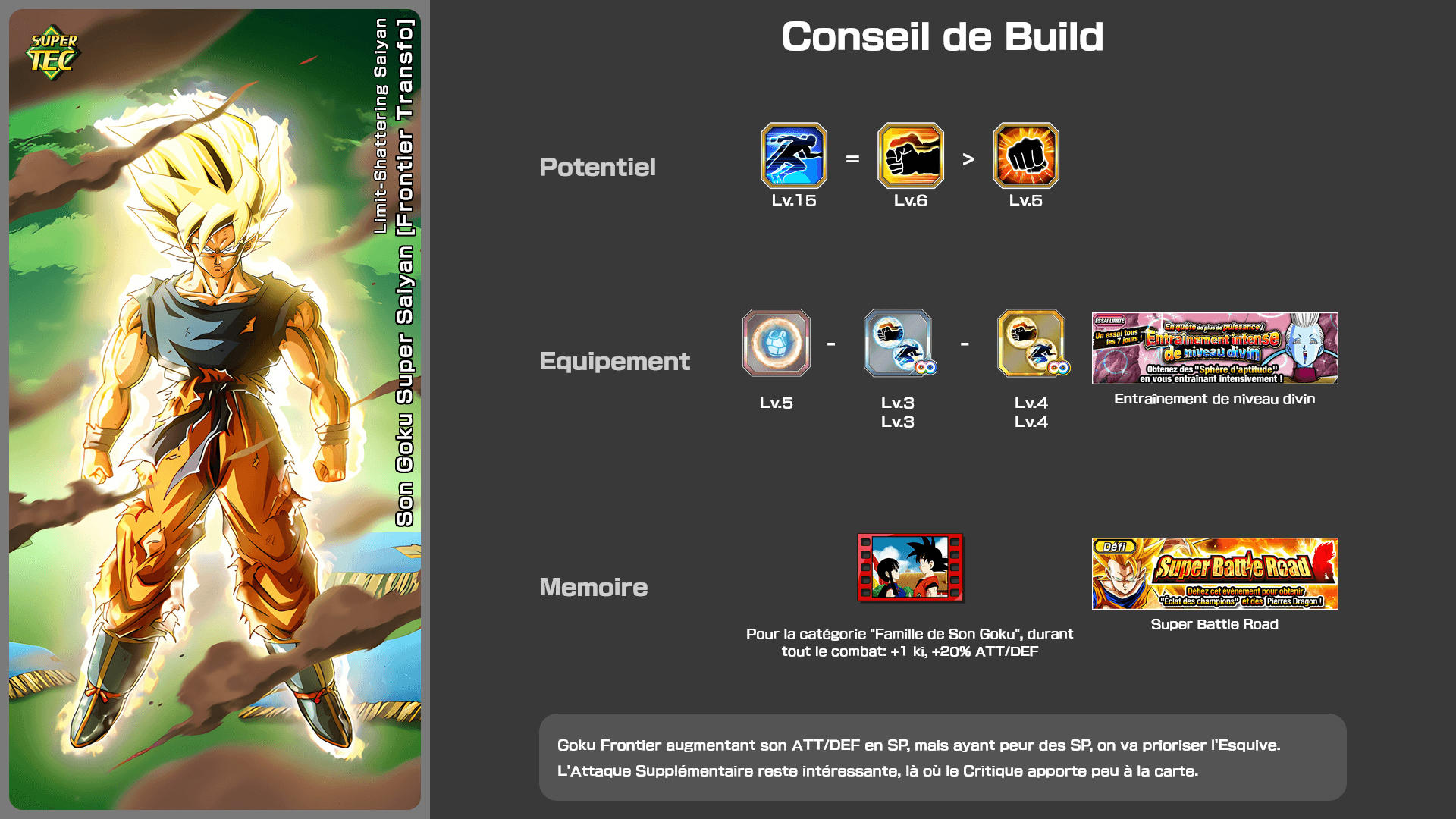 Fiche n°2Son Goku Super Saiyan [Frontier Transfo] : Un Saiyan qui a dépassé ses limites