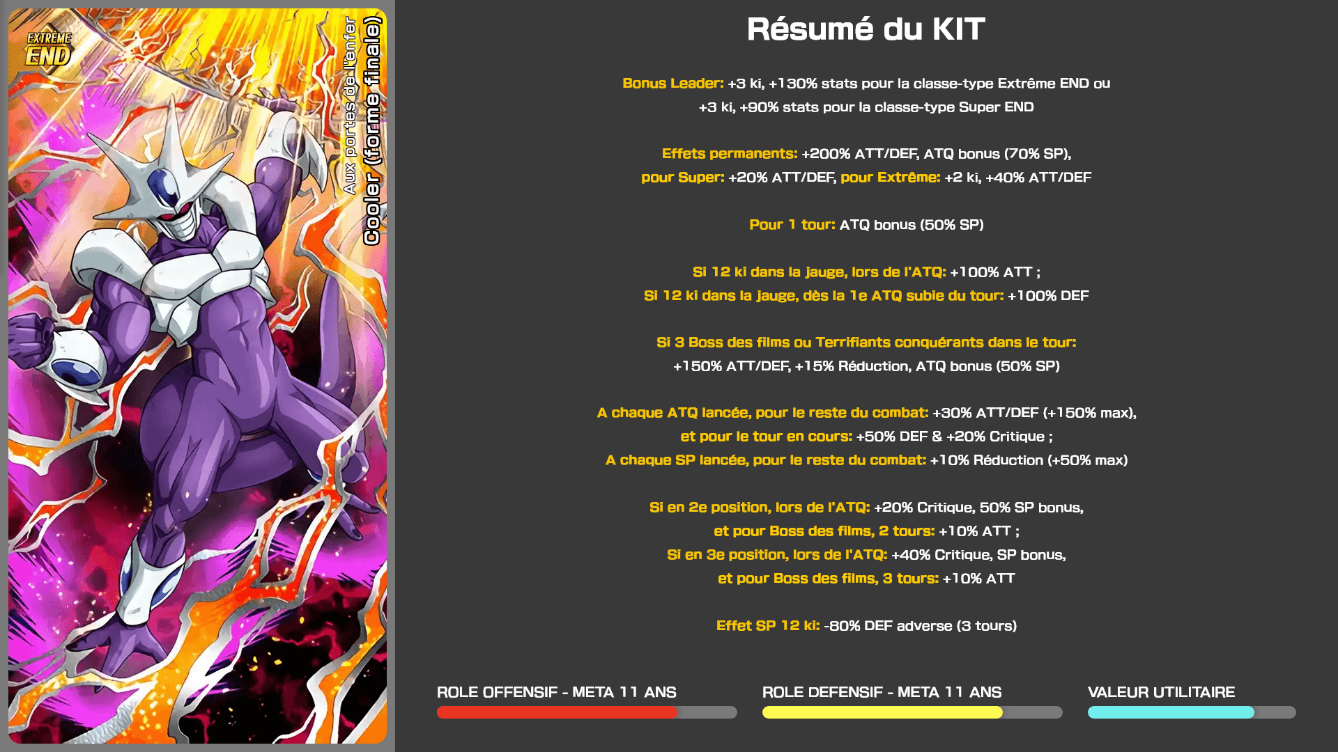 Fiche n°1Cooler (forme finale) : Aux portes de l'enfer