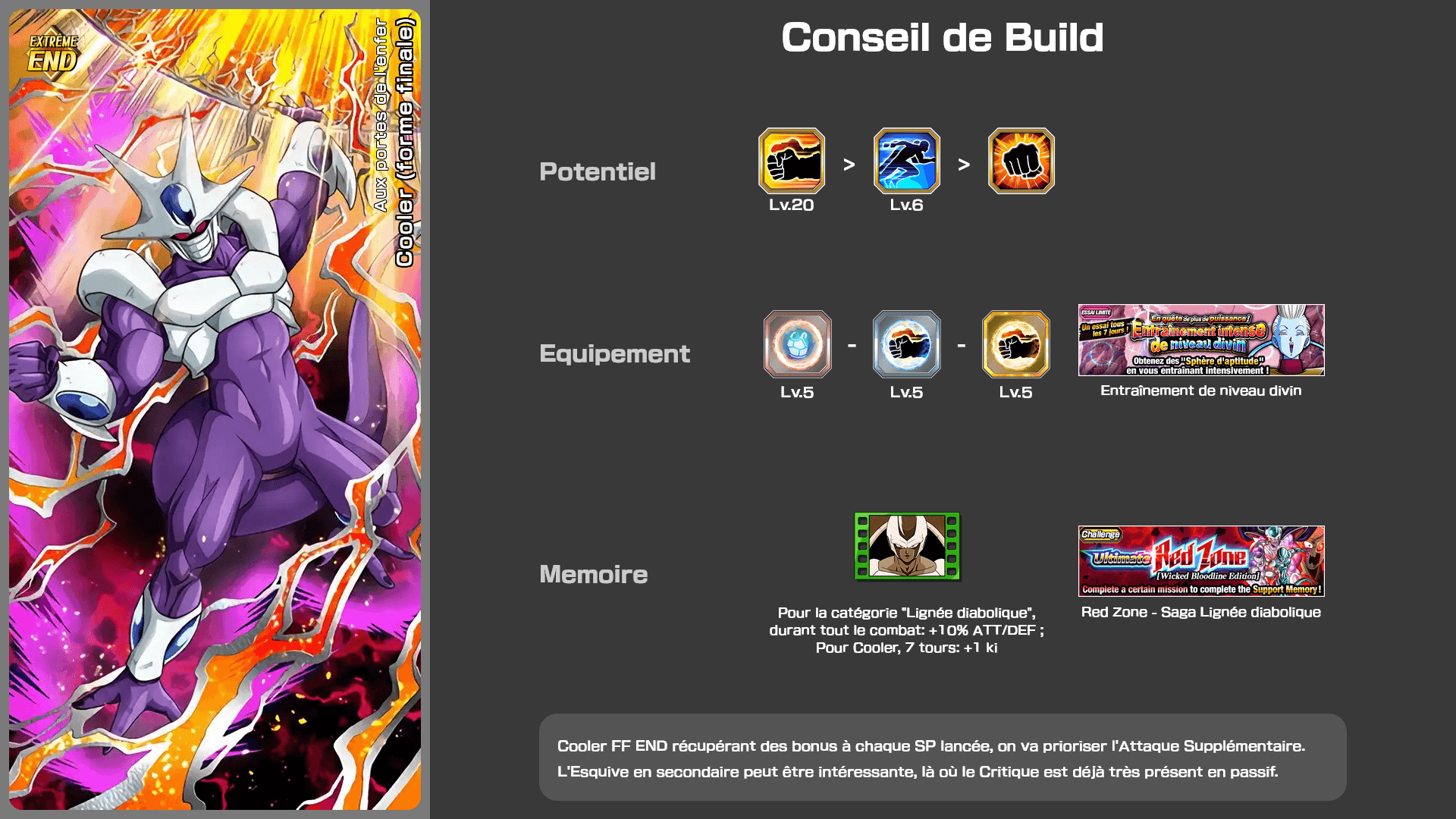 Fiche n°2Cooler (forme finale) : Aux portes de l'enfer