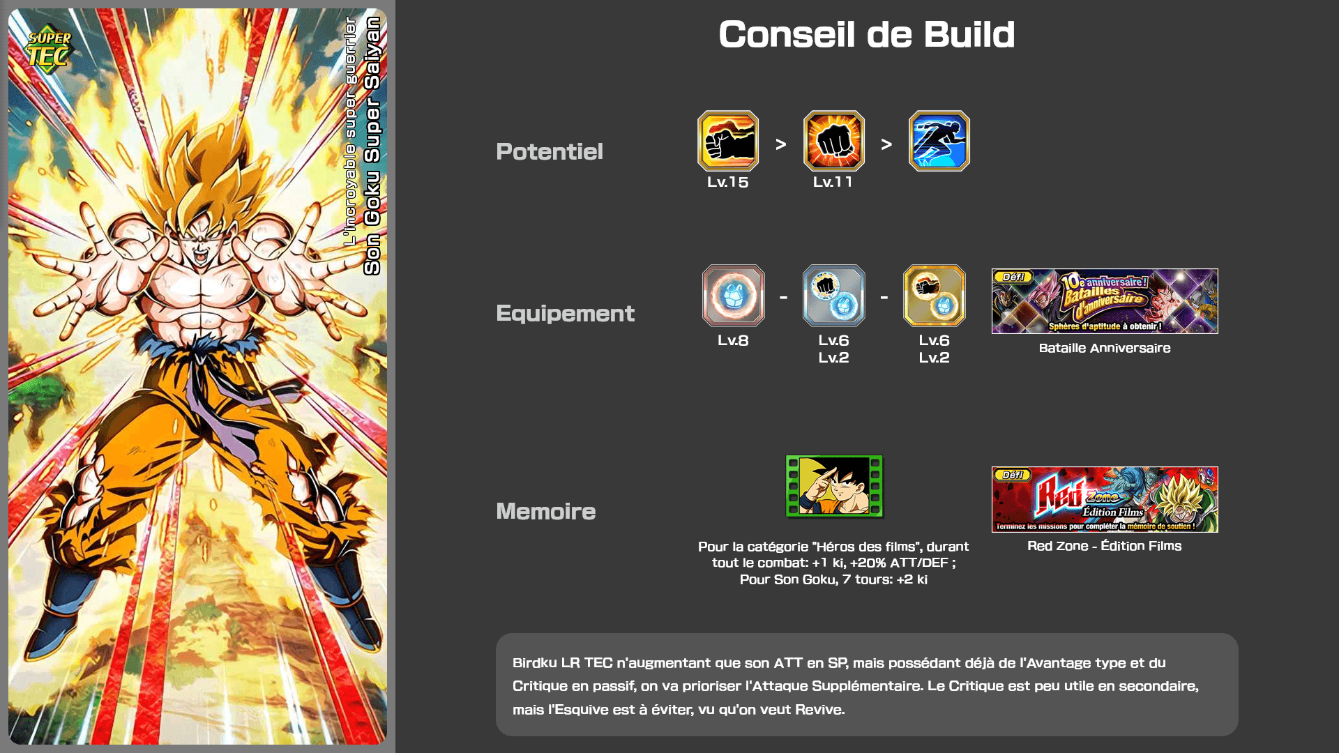 Fiche n°2Son Goku Super Saiyan : L'incroyable super guerrier