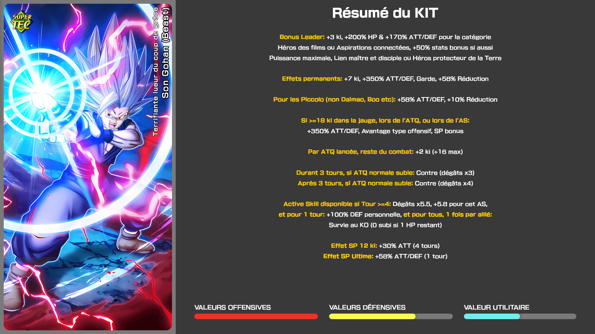 Fiche n°1Son Gohan (Beast) : Terrifiante lueur du coup de grâce